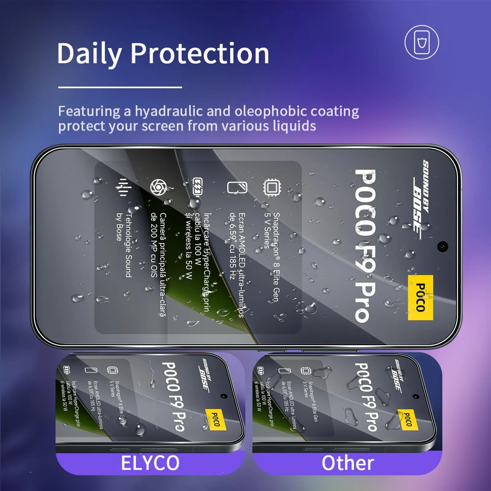 ELYCO Vetro Temperato per Xiaomi POCO F9 Pro, 3+3 Pezzi - immagine 2