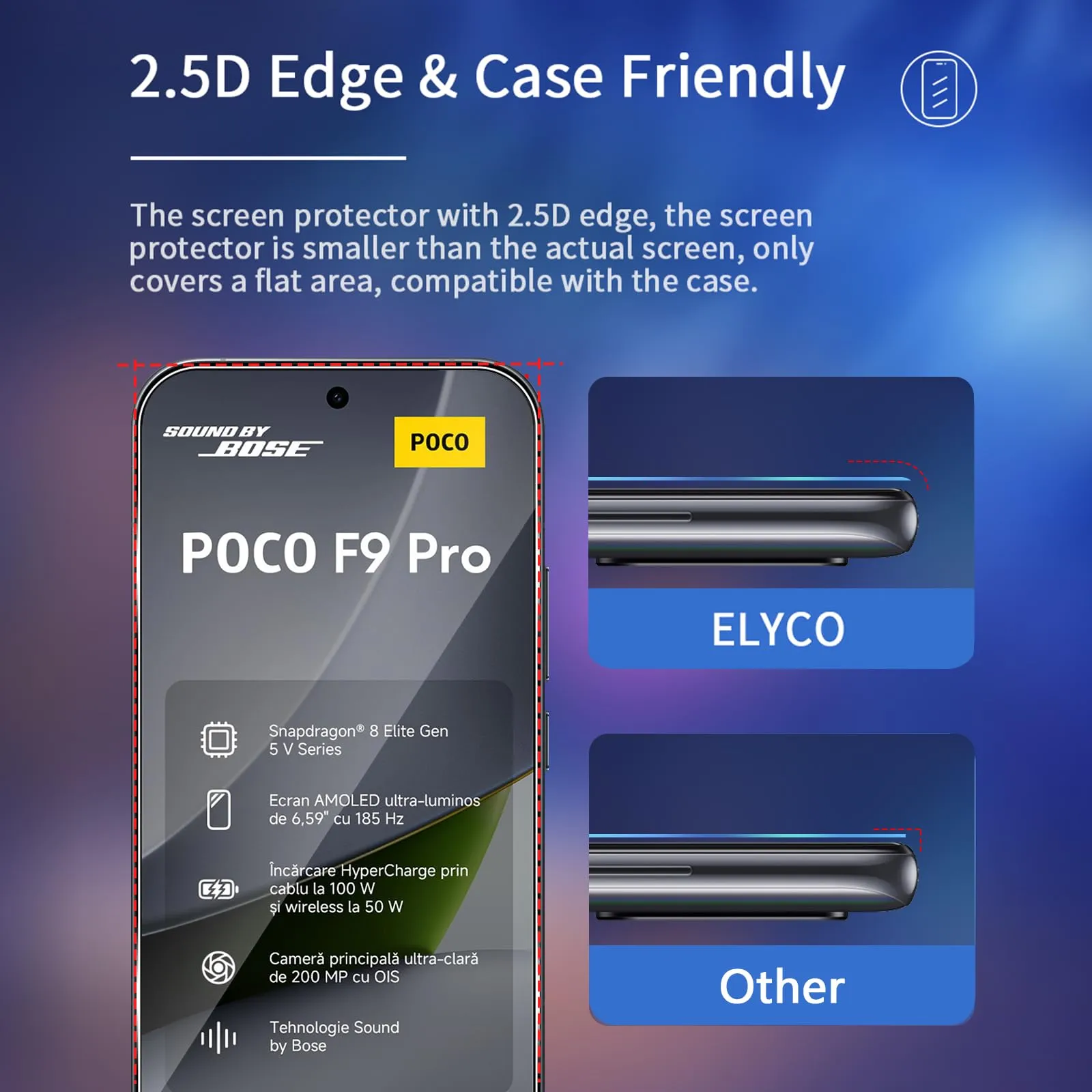ELYCO Vetro Temperato per Xiaomi POCO F9 Pro, 3+3 Pezzi - immagine 5