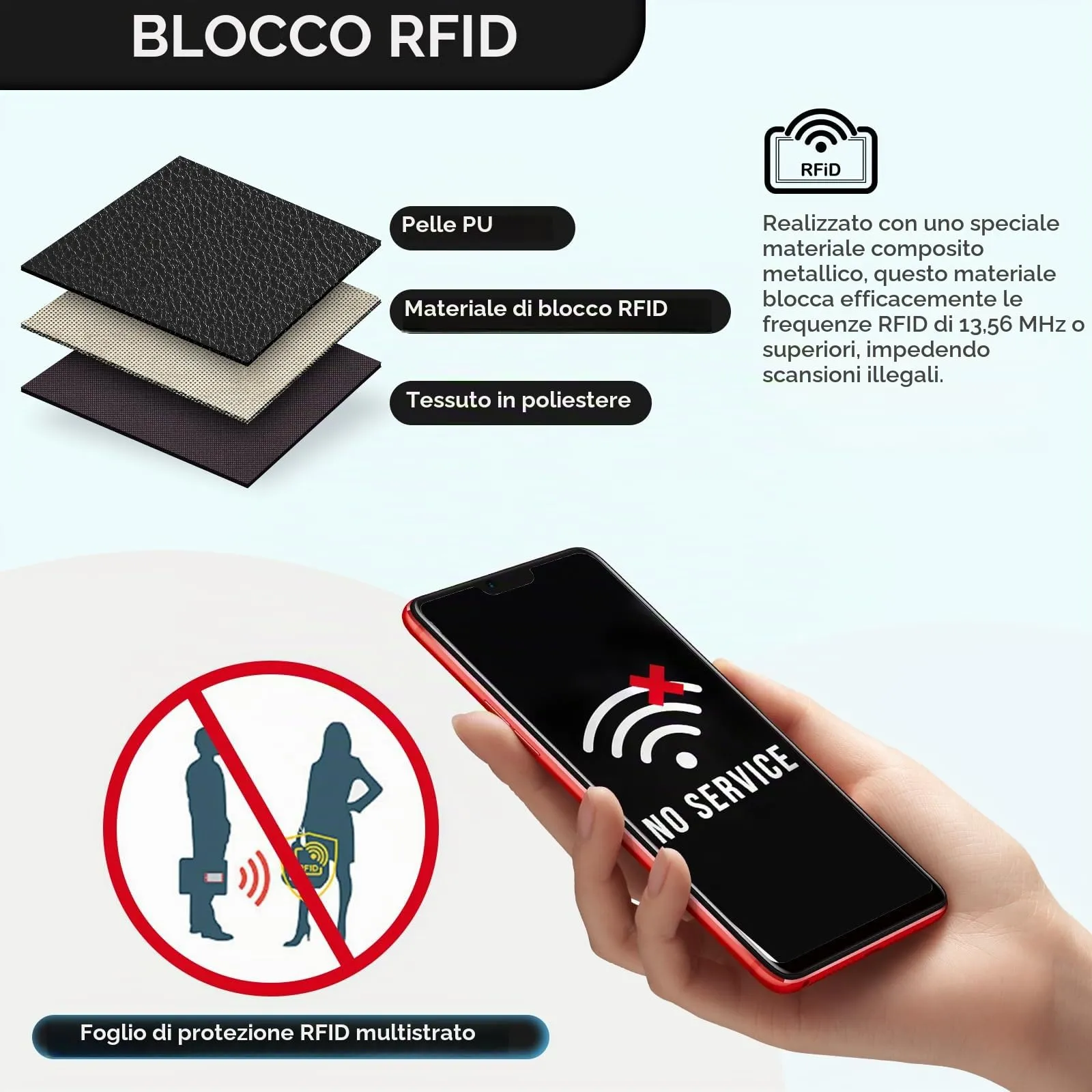 Pomelo Best Portafoglio da Donna Piccolo in Pelle PU con Blocco RFID, Nero - immagine 5