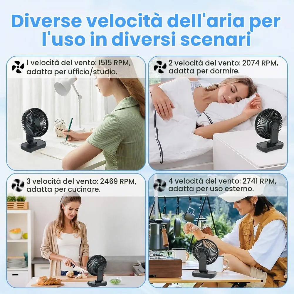 AUAUY Ventilatore da Tavolo USB Ricaricabile, Nero - immagine 6