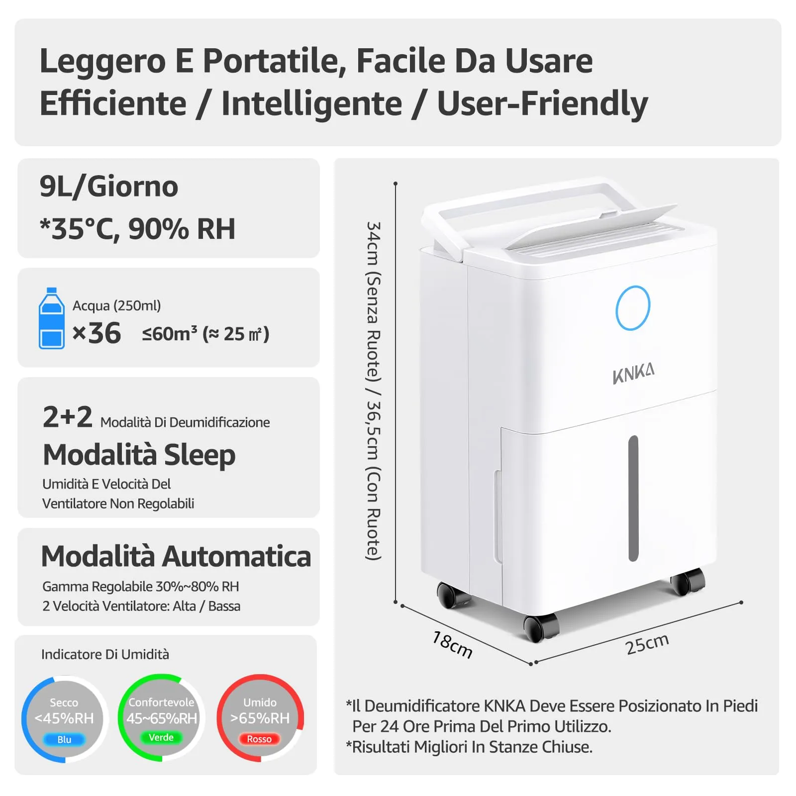 KNKA Deumidificatore Elettrico D032, 6-9 L/giorno, fino a 25 m² - immagine 3