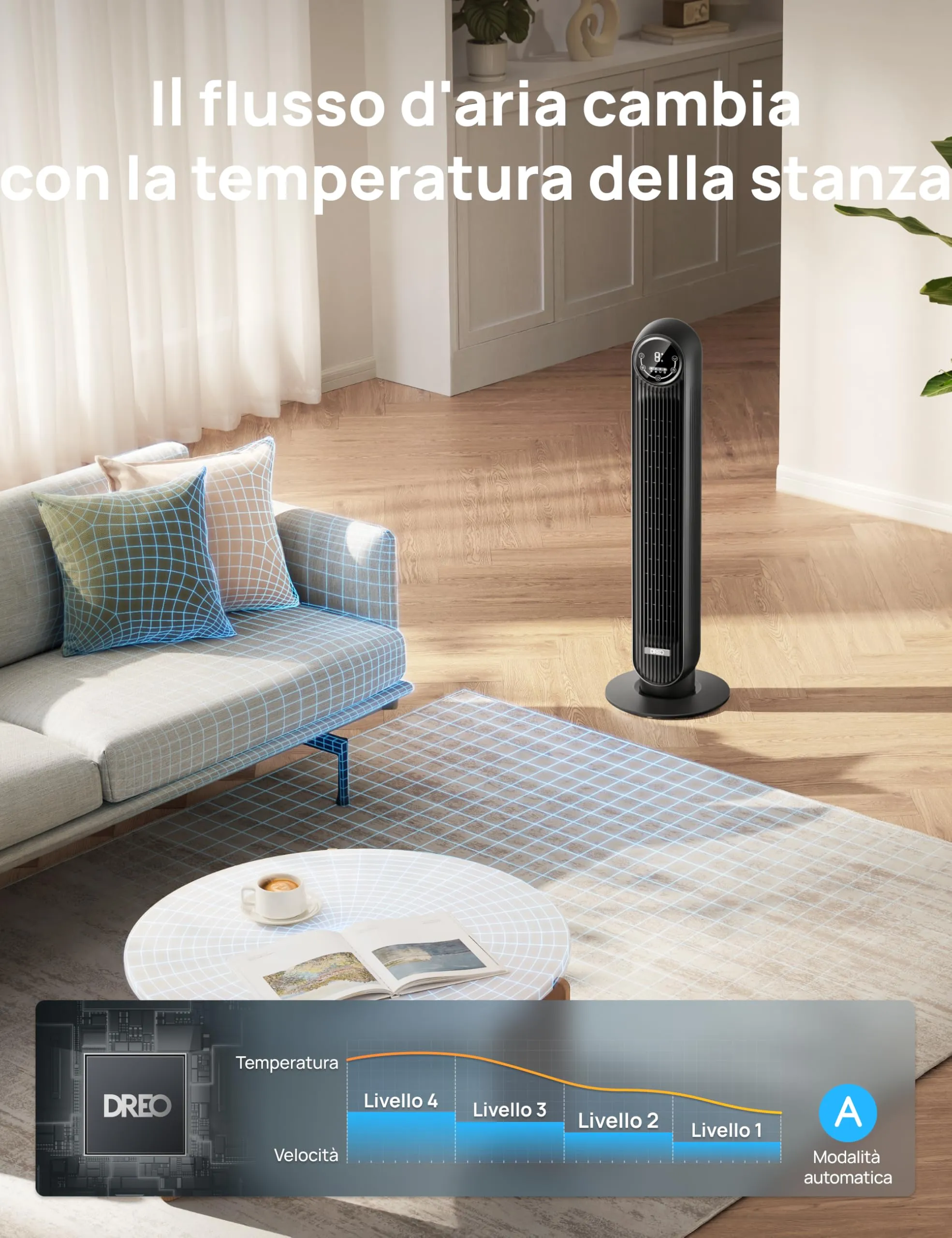 DREO Ventilatore a Torre Smart 307S, 91.44 cm, Telecomando, 4 Modalità, 4 Velocità, Oscillazione 90°, Timer 1-8h, Compatibile con Alexa, Nero - immagine 4