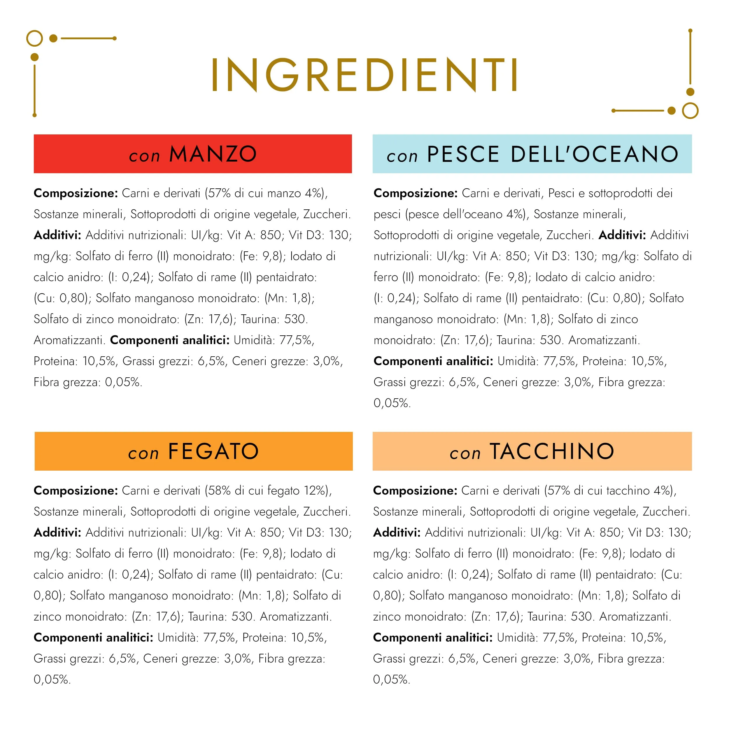Gourmet Gold Cibo Umido per Gatti Adulti Mousse, 96 Lattine da 85 g - immagine 5