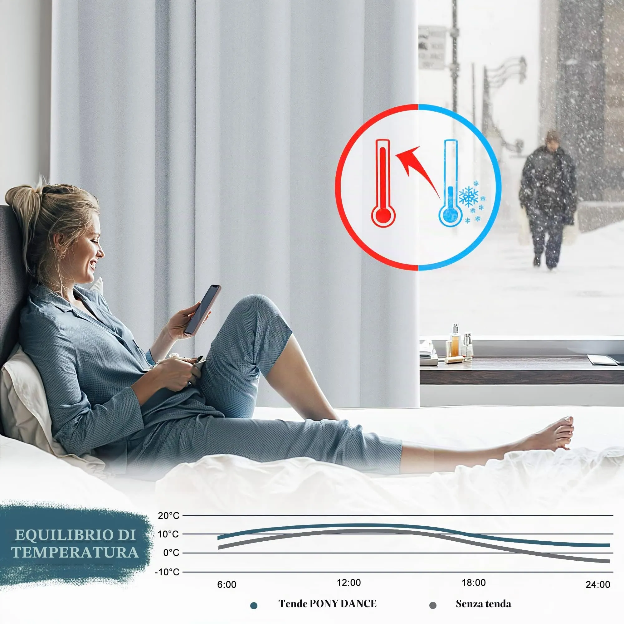 PONY DANCE Tenda Oscurante Termica da Interno, 457L x 243A cm, 1 Pannello, Bianco Grigiastro - immagine 4
