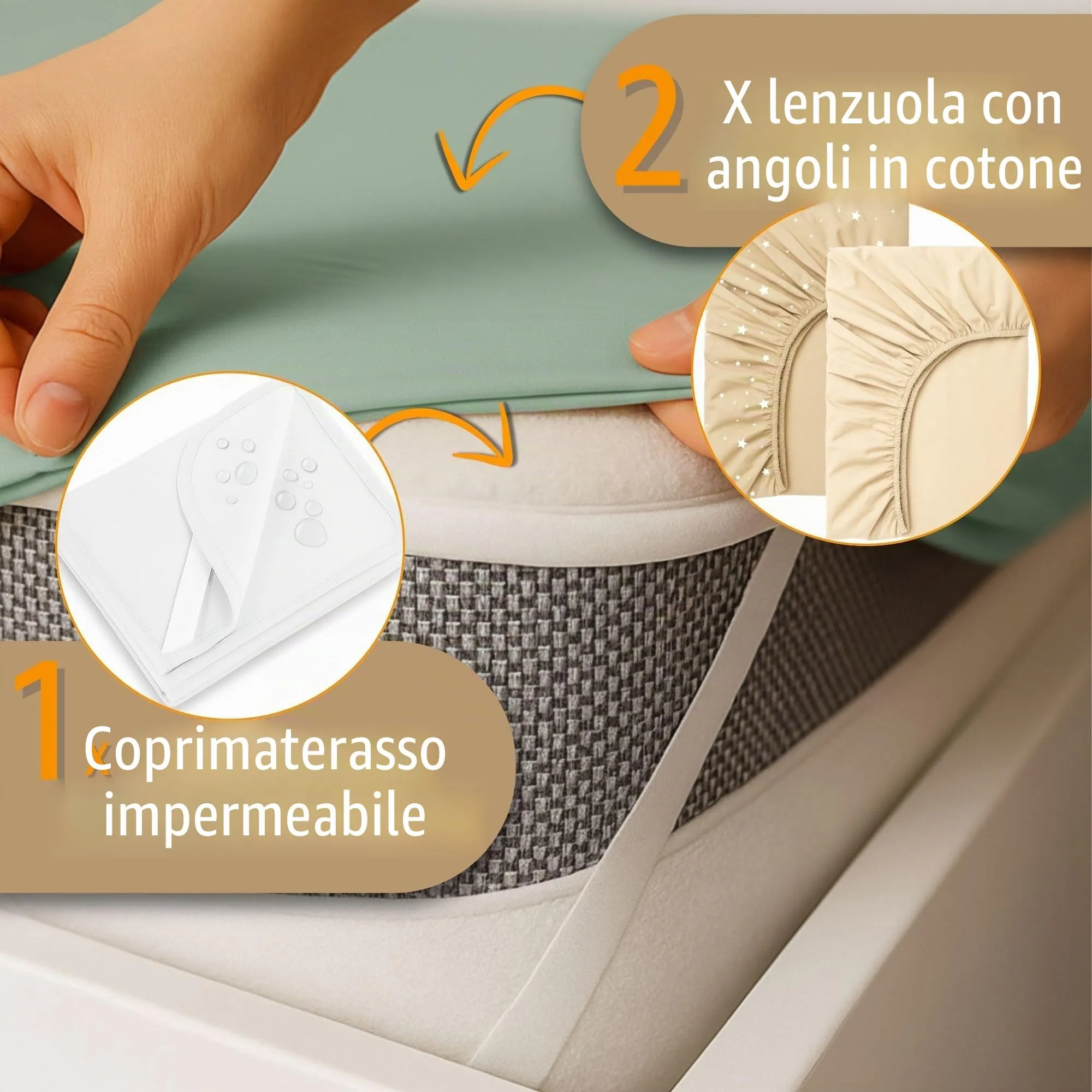 Totsy Baby Set di 3 Lenzuola con Angoli e Coprimaterasso Impermeabile per Passeggino, 40x90 cm - immagine 4