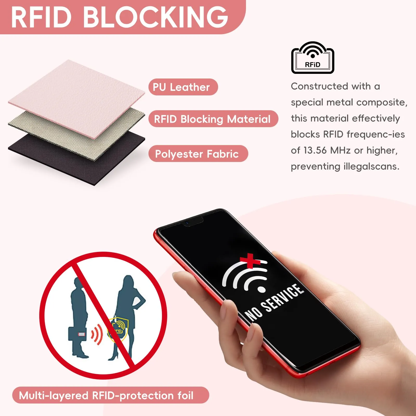 Pomelo Best Portafoglio da Donna Piccolo in Pelle PU con Blocco RFID, Rosa Antico - immagine 6