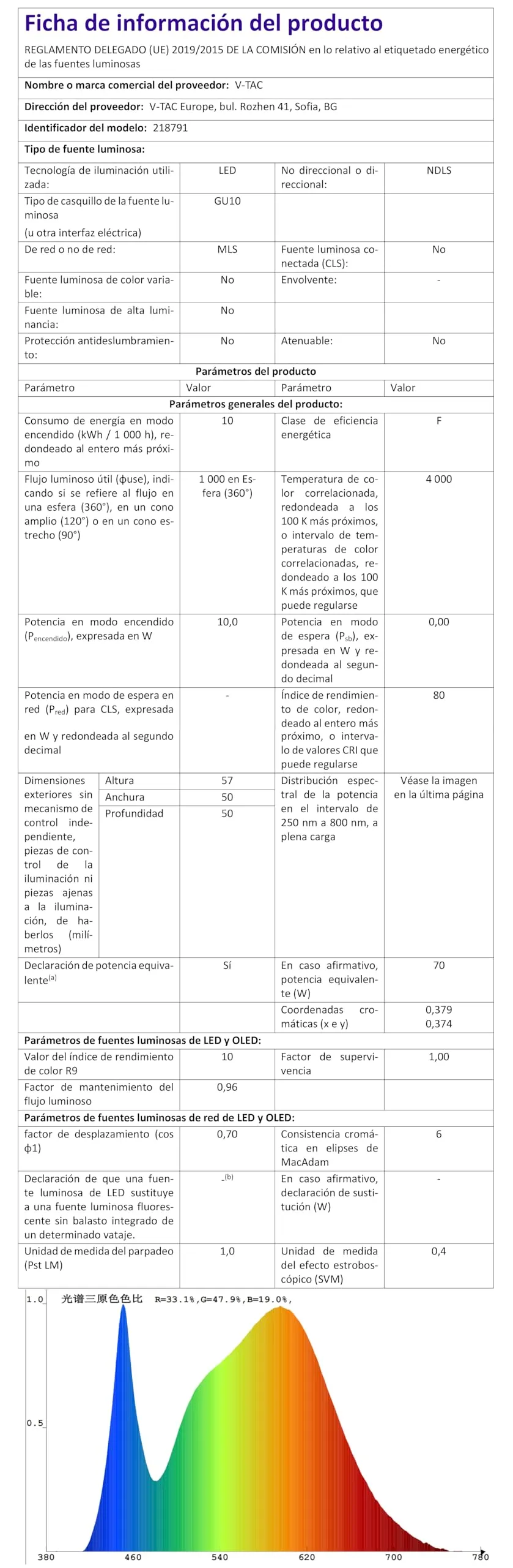 V-TAC Lampadine LED GU10, 10W (70W Equivalente), 1000 Lumen, 4000K Luce Naturale, Pack da 3 - immagine 9