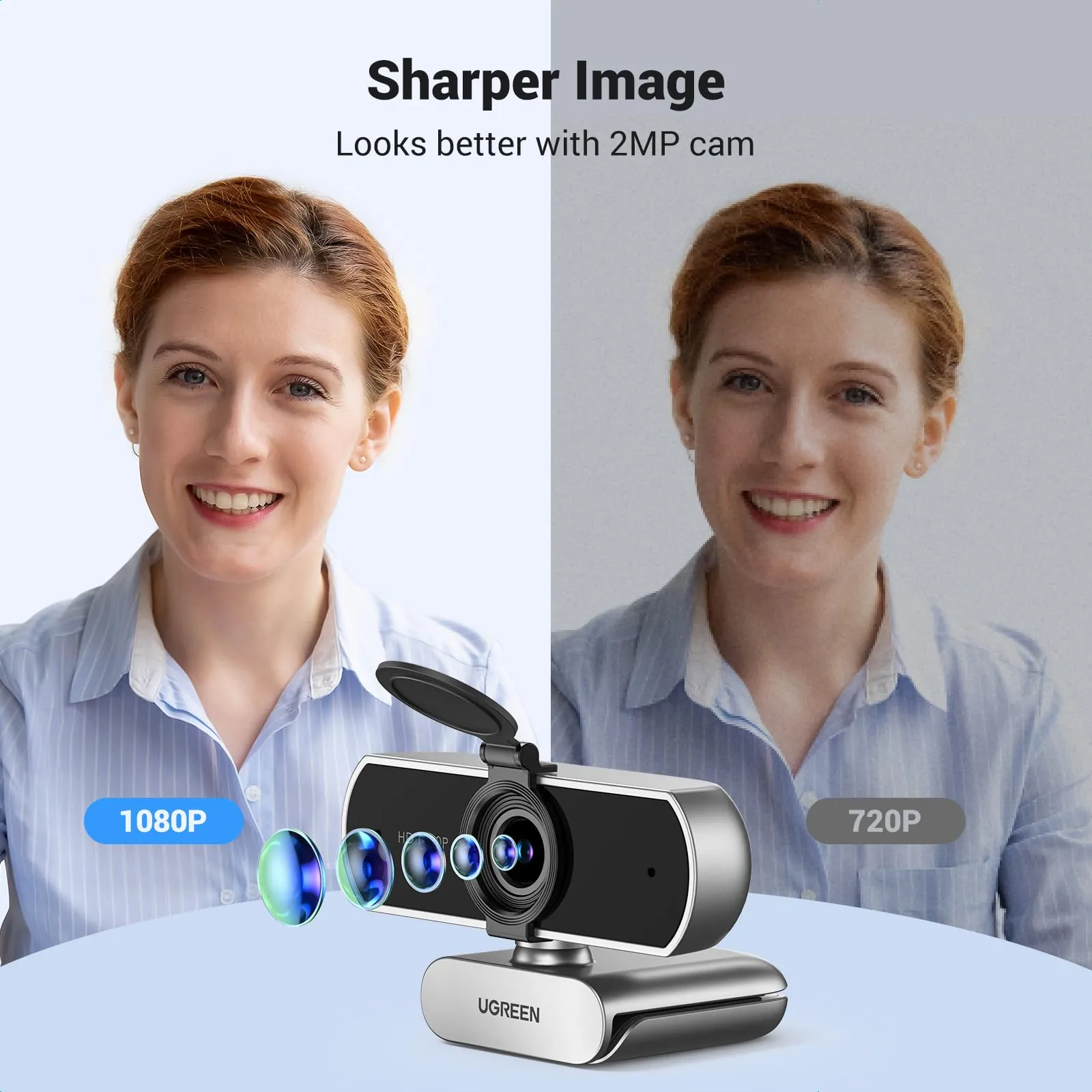 UGREEN Full HD 1080P 30FPS USB-A Webcam - immagine 2