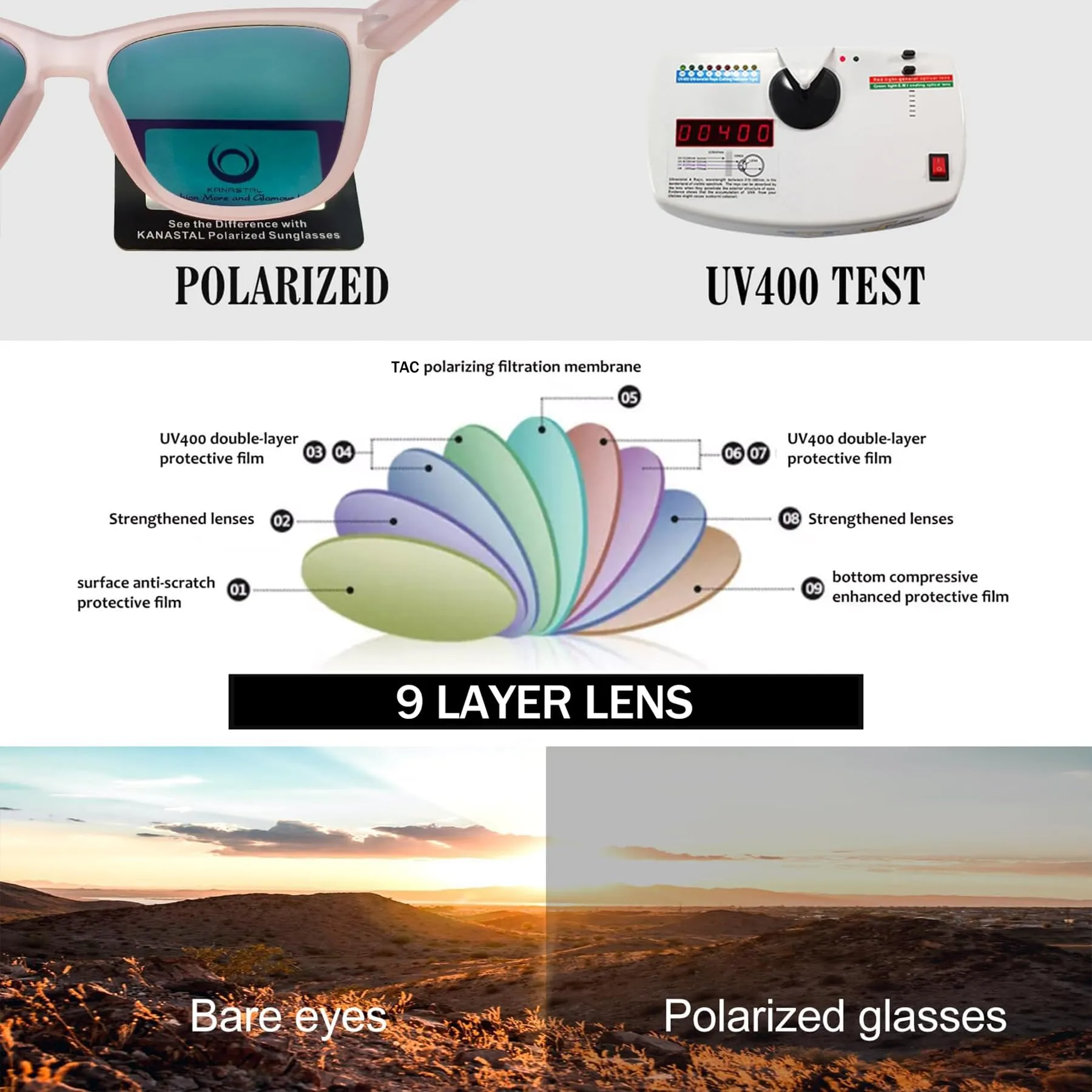 KANASTAL Occhiali da Sole Polarizzati UV400 Specchio Rosa Unisex - immagine 5