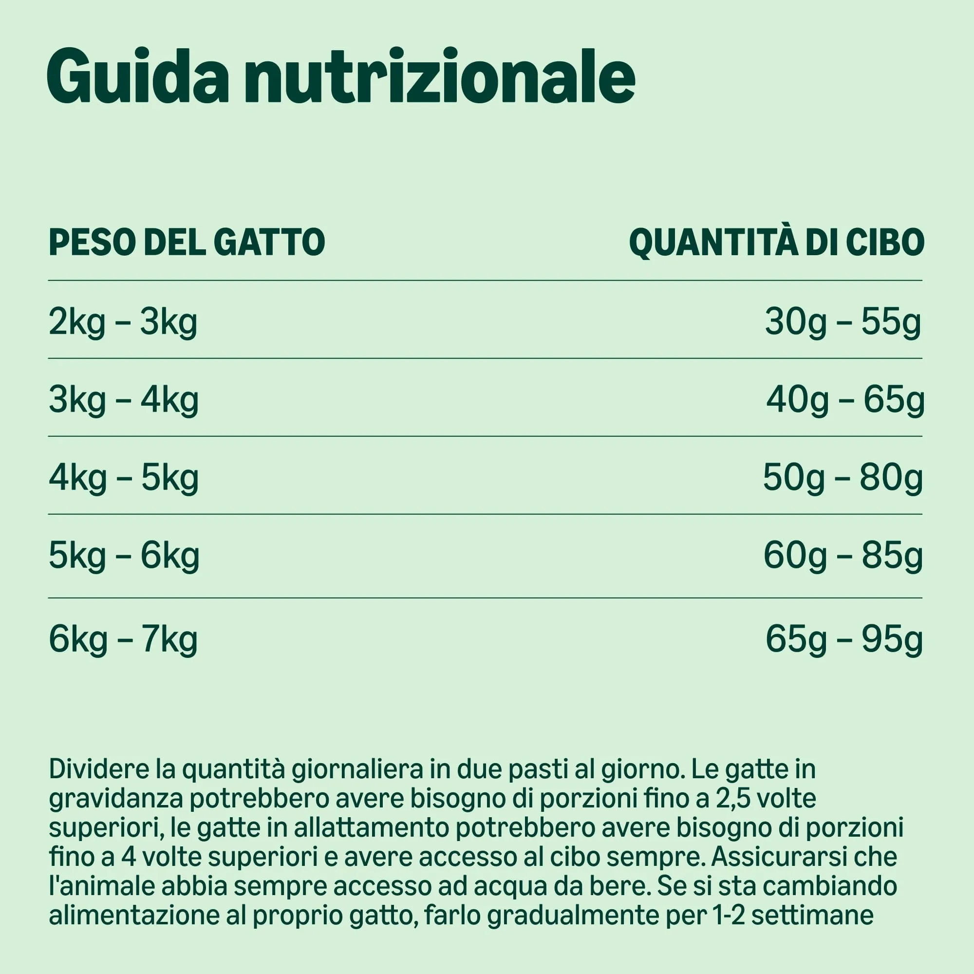 by Amazon Grainfree Recipe Cibo secco per gatti adulti con salmone fresco, 3 kg - immagine 5