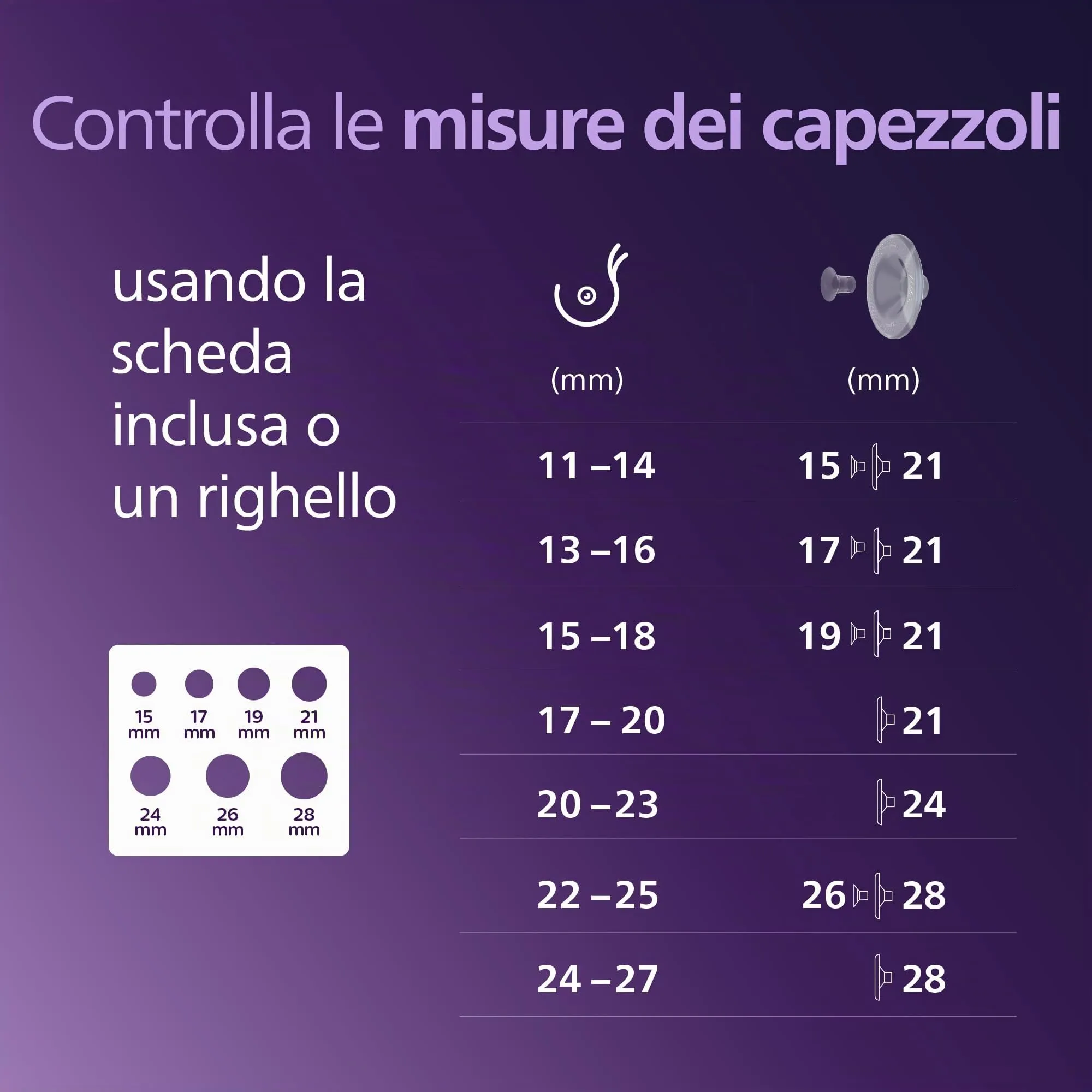 Philips Avent SkinSense Coppe per il seno 28mm e inserti 26mm per tiralatte elettrico indossabile, SCF552/11 - immagine 4