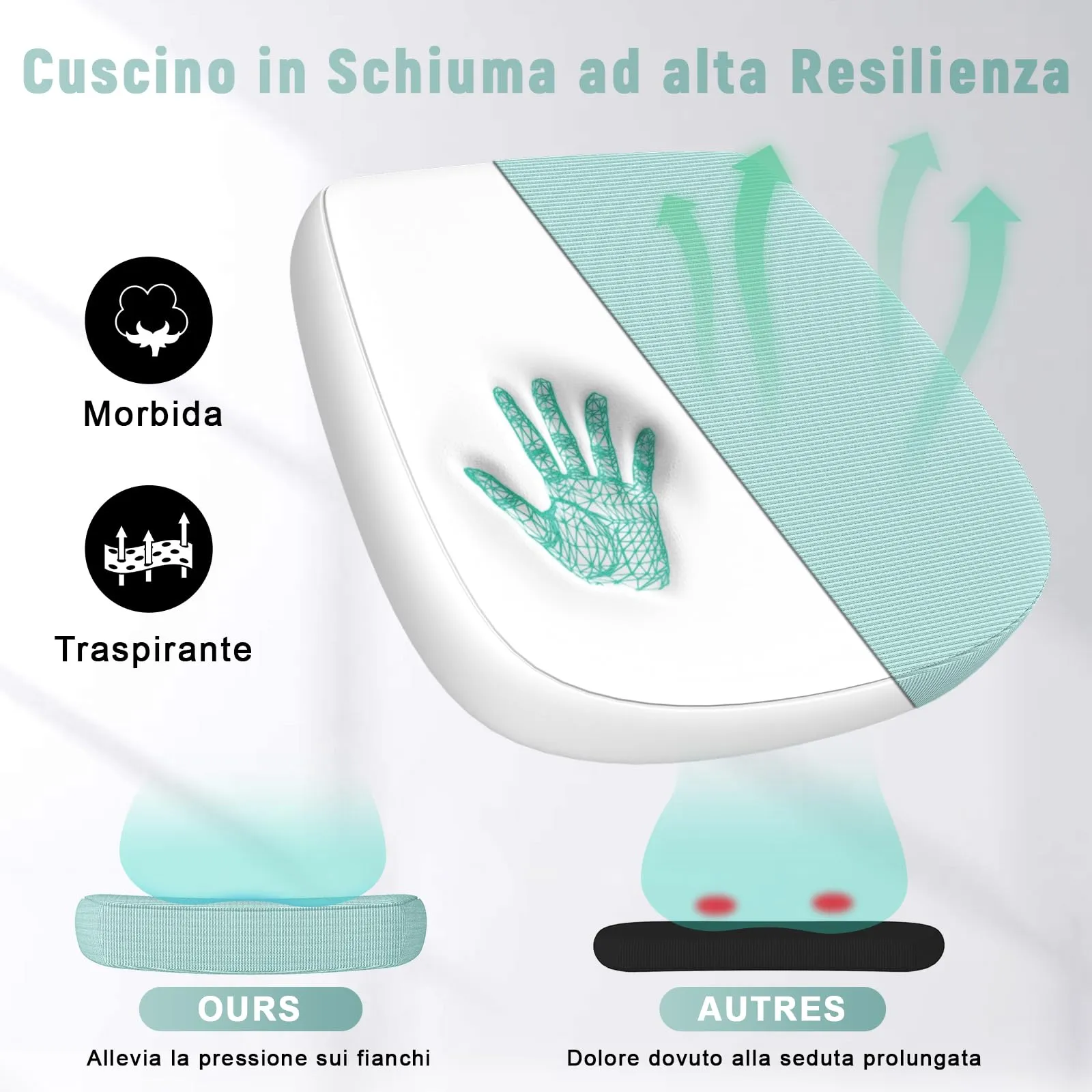 Rattantree Sedia da Ufficio con Supporto Lombare e Braccioli Regolabili, Verde - immagine 5