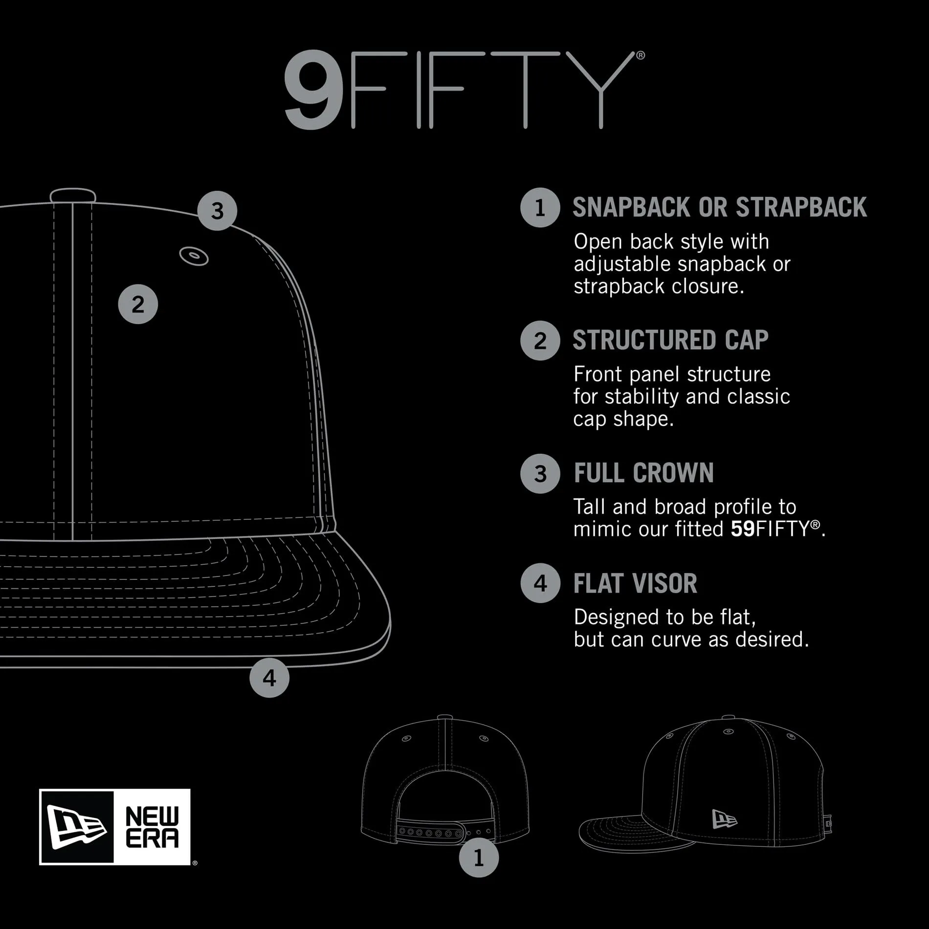 New Era Cappellino MLB Basic 9FIFTY San Diego Padres per Bambino, Taglia Unica - immagine 6