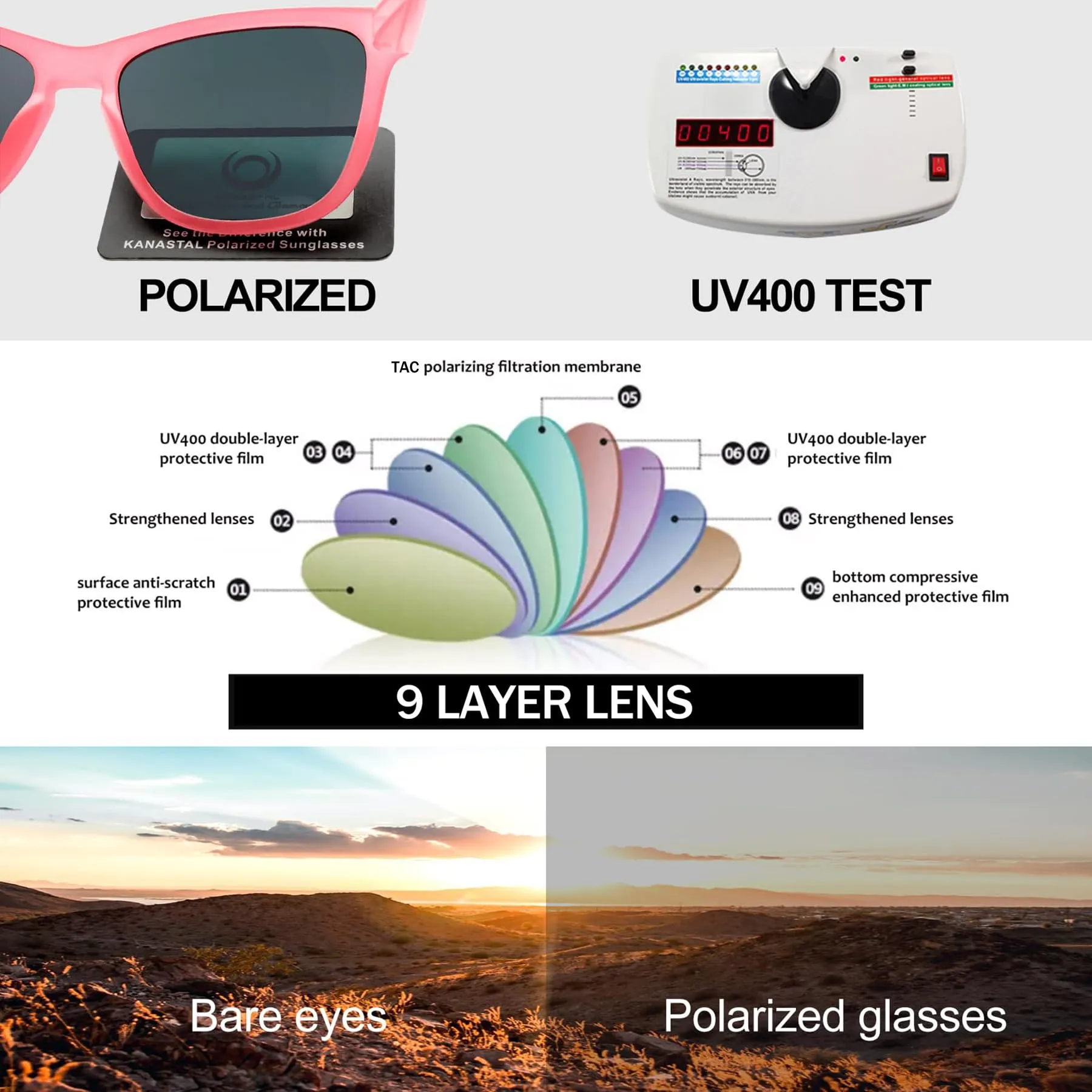 KANASTAL Occhiali da Sole Polarizzati UV400 Rosa Specchio per Donna e Uomo - immagine 4