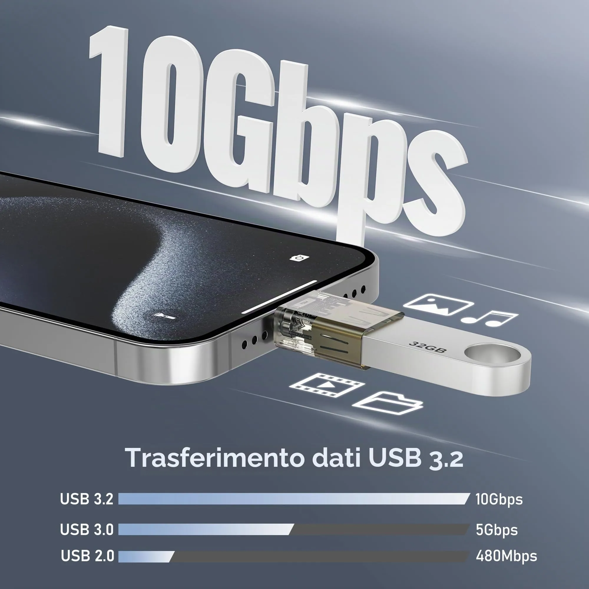 BASESAILOR Adattatore USB-C a USB 3.2 Femmina OTG, 3 Pezzi - immagine 4