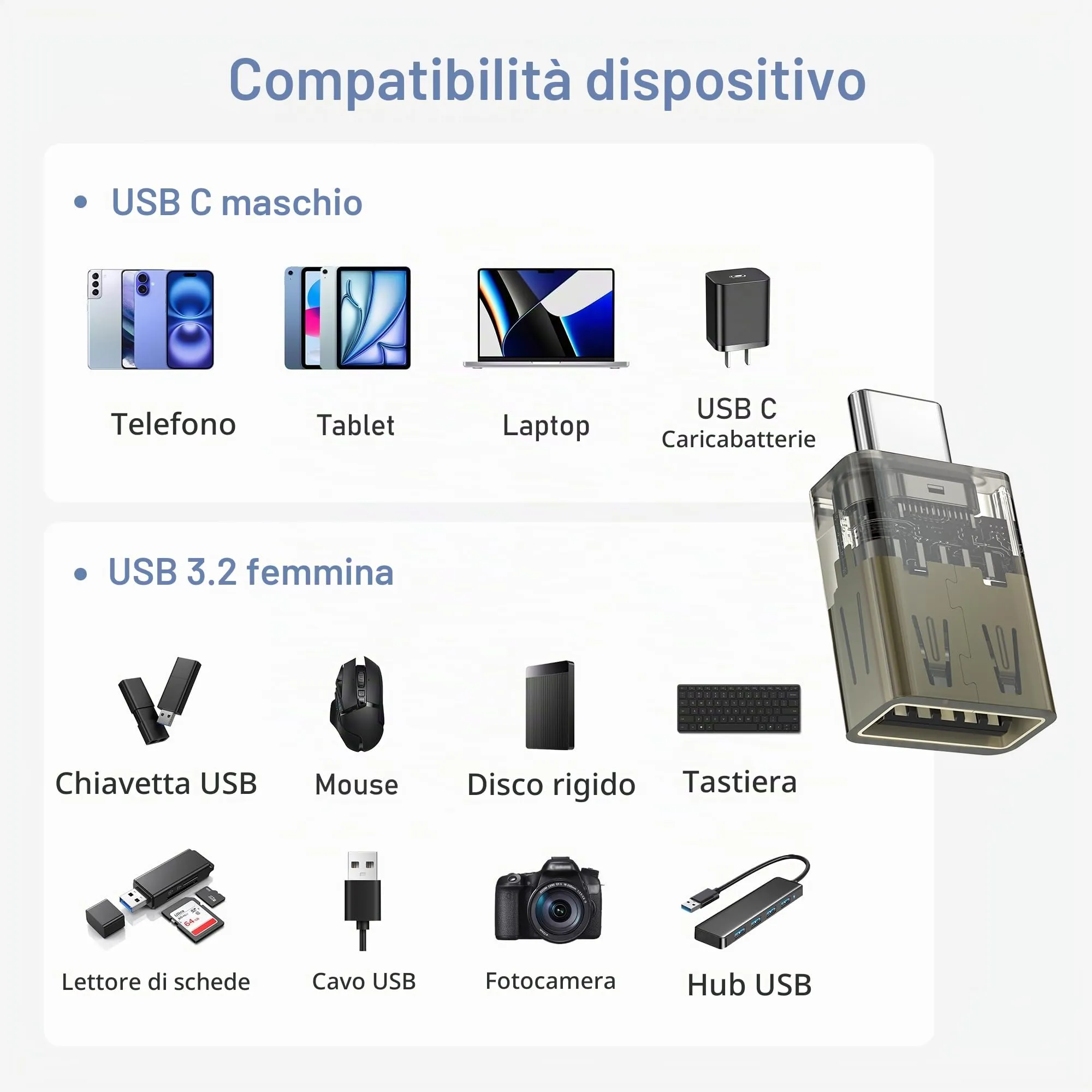BASESAILOR Adattatore USB-C a USB 3.2 Femmina OTG, 3 Pezzi - immagine 7