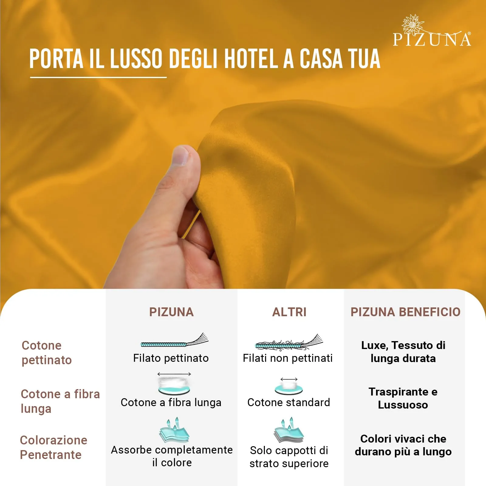 Pizuna Linens Set Lenzuola Letto King Size, Cotone 400 Fili, 160x200 cm, Oro, 4 Pezzi - immagine 5