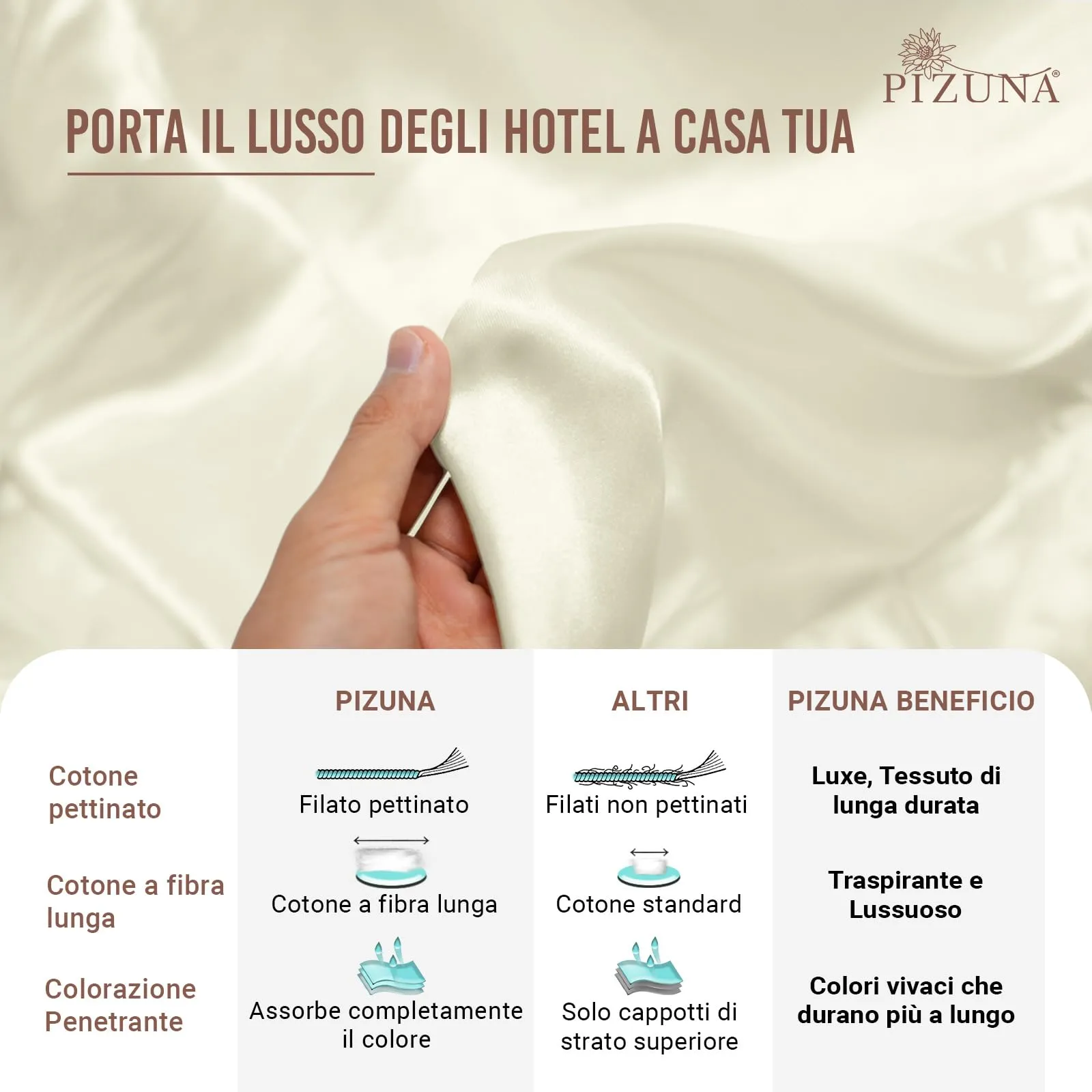 Pizuna Linens Set Copripiumino 200x200 cm Cotone 400 Fili Bianco, 3 Pezzi, Trama Sateen - immagine 5
