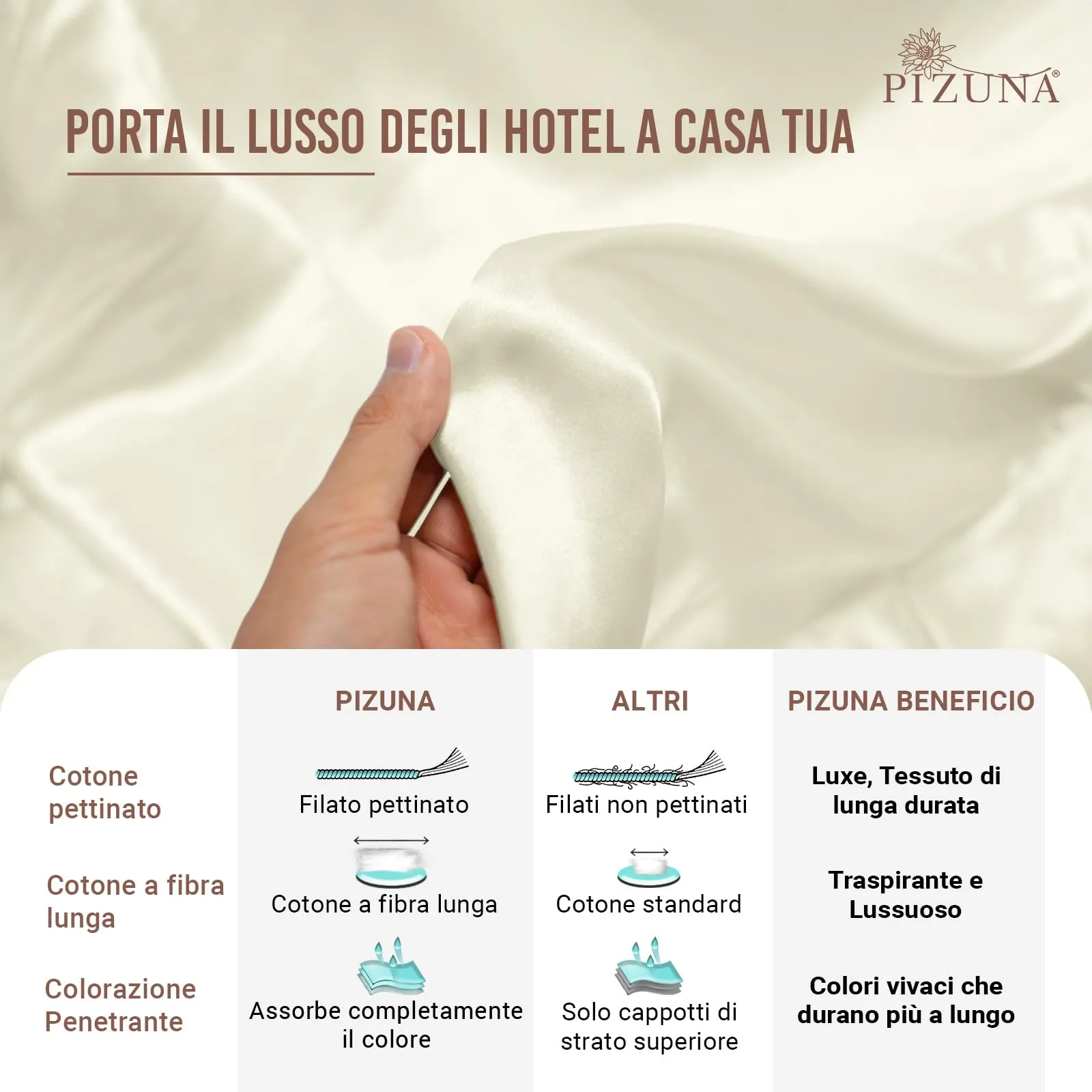 Pizuna Linens Copripiumino Singolo in Cotone 400 Fili, 150x200 cm, Bianco, Set 2 Pezzi - immagine 5