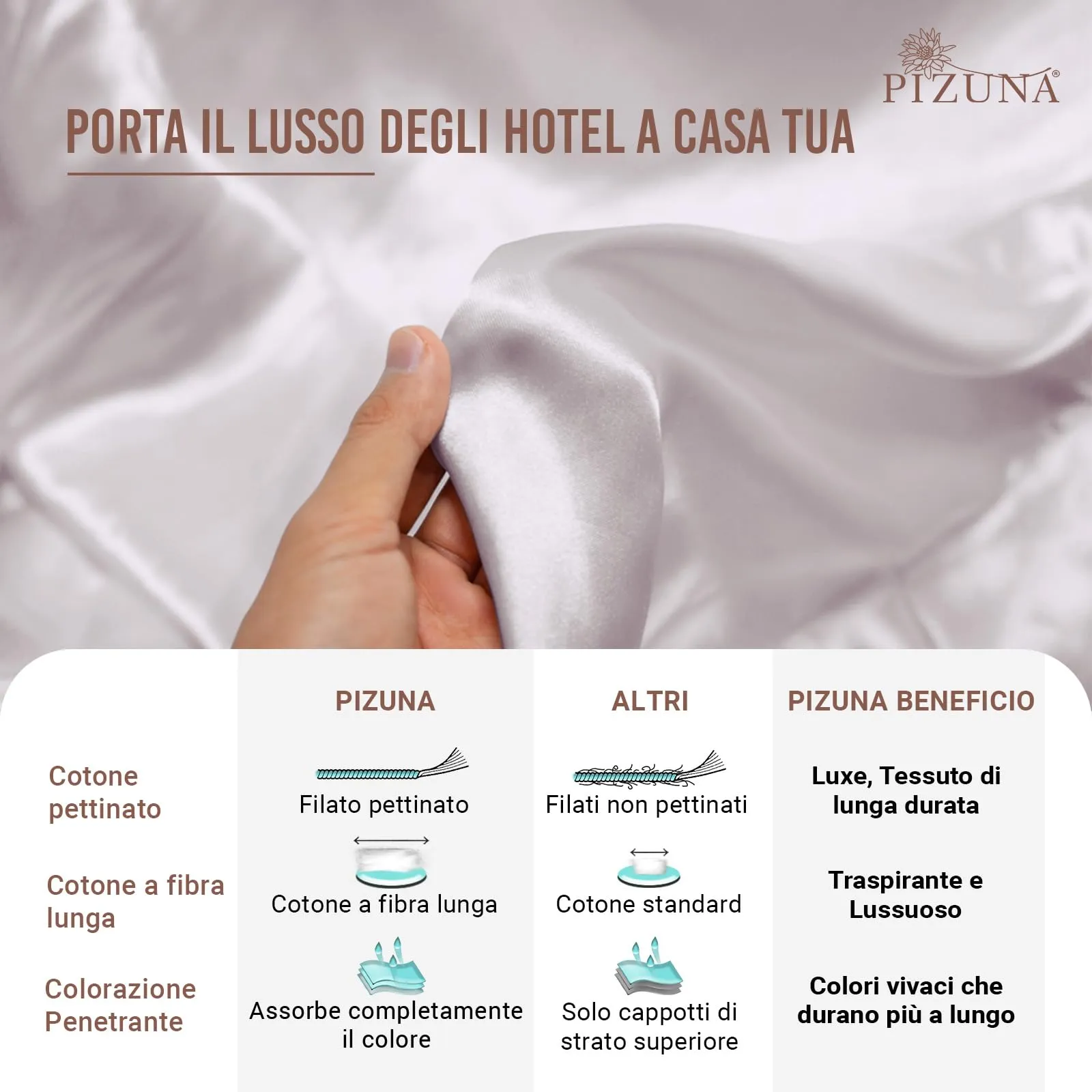 Pizuna Linens Set Copripiumino in Cotone 400 Fili, Trama Sateen, Lilla, 200x200 cm, 3 Pezzi - immagine 5