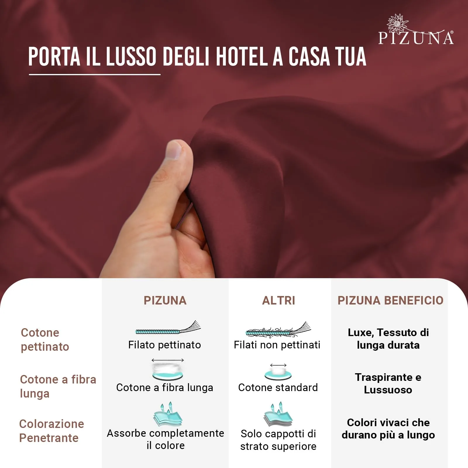 Pizuna Linens Set Lenzuola Letto King Size Cotone 400 Fili 160x200 cm Rosso, 4 Pezzi - immagine 6