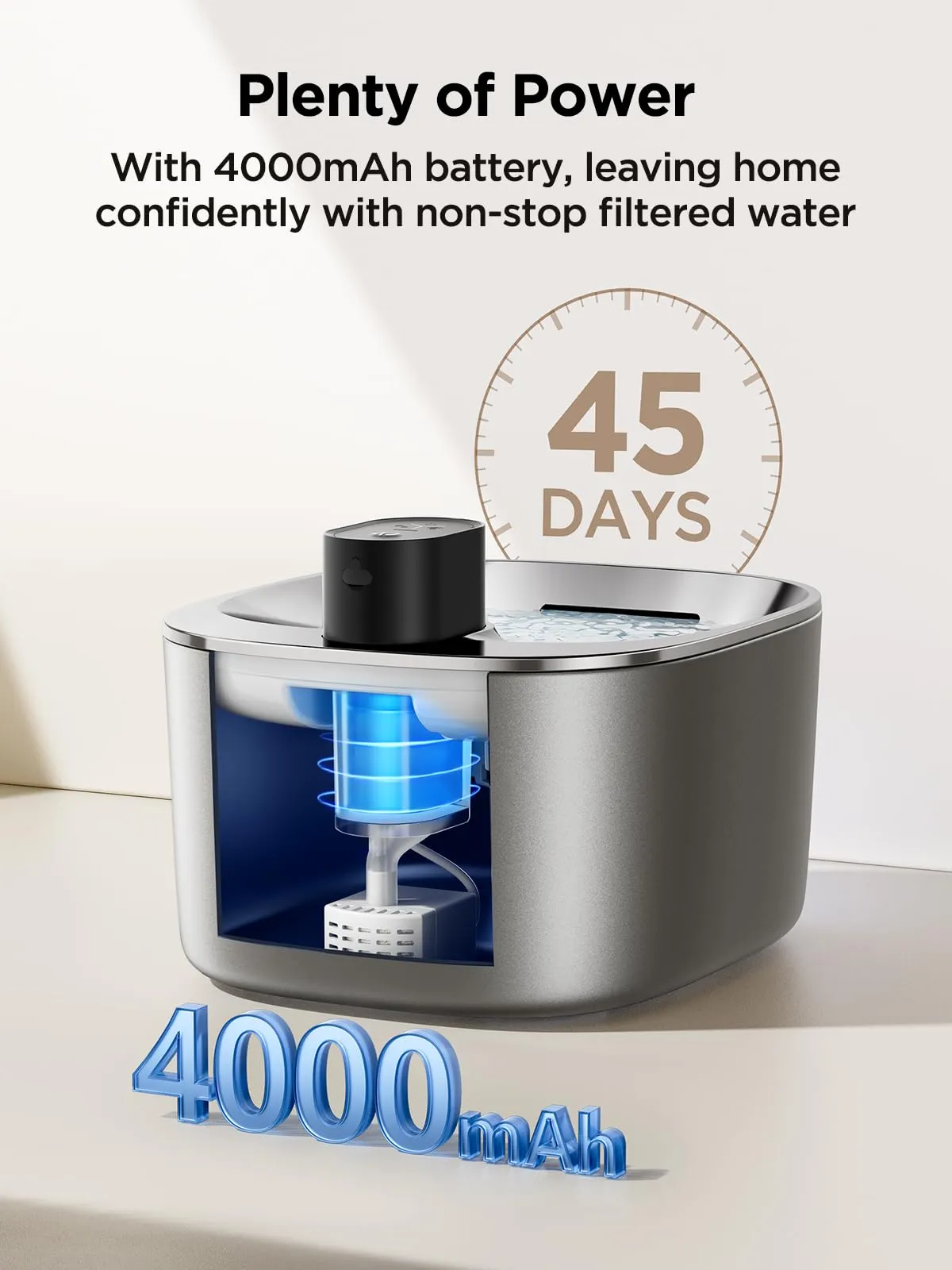 FEELNEEDY Fontanella per Gatti in Acciaio Inox 4L con Sensore di Movimento e Batteria Ricaricabile - immagine 4