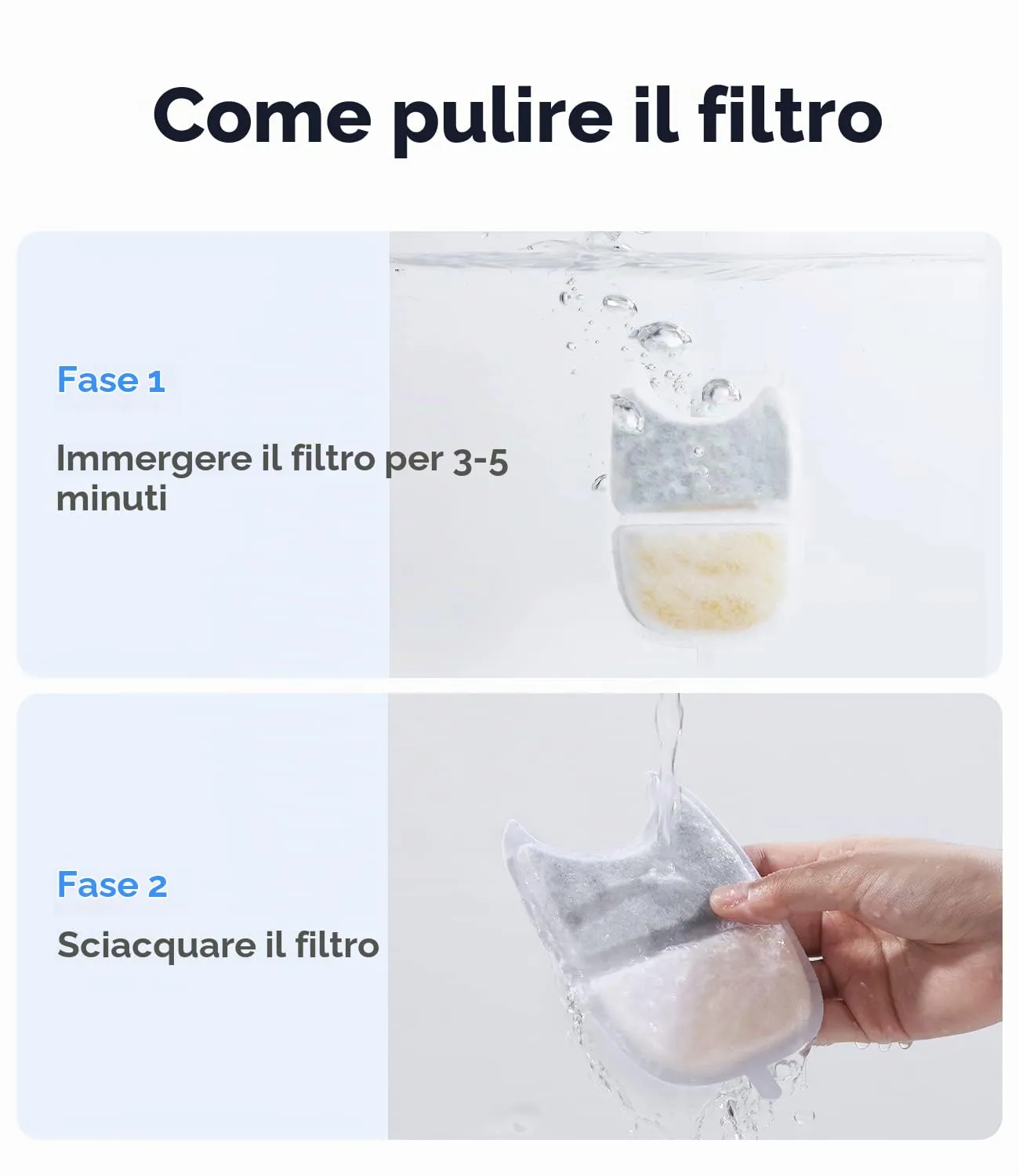 FEELNEEDY Filtri per Fontanella per Gatti Senza Fili 4L (10 Pezzi) - immagine 5