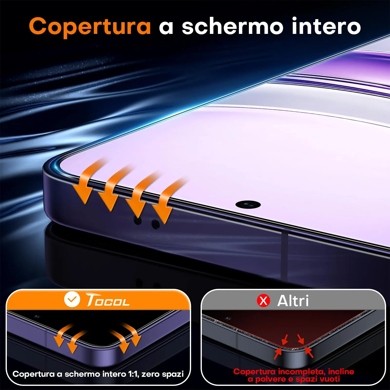 TOCOL Privacy Pellicola Protettiva per Samsung Galaxy S24 Plus, Anti-Spy 25°, Durezza 9H, 2 Pezzi - immagine 6