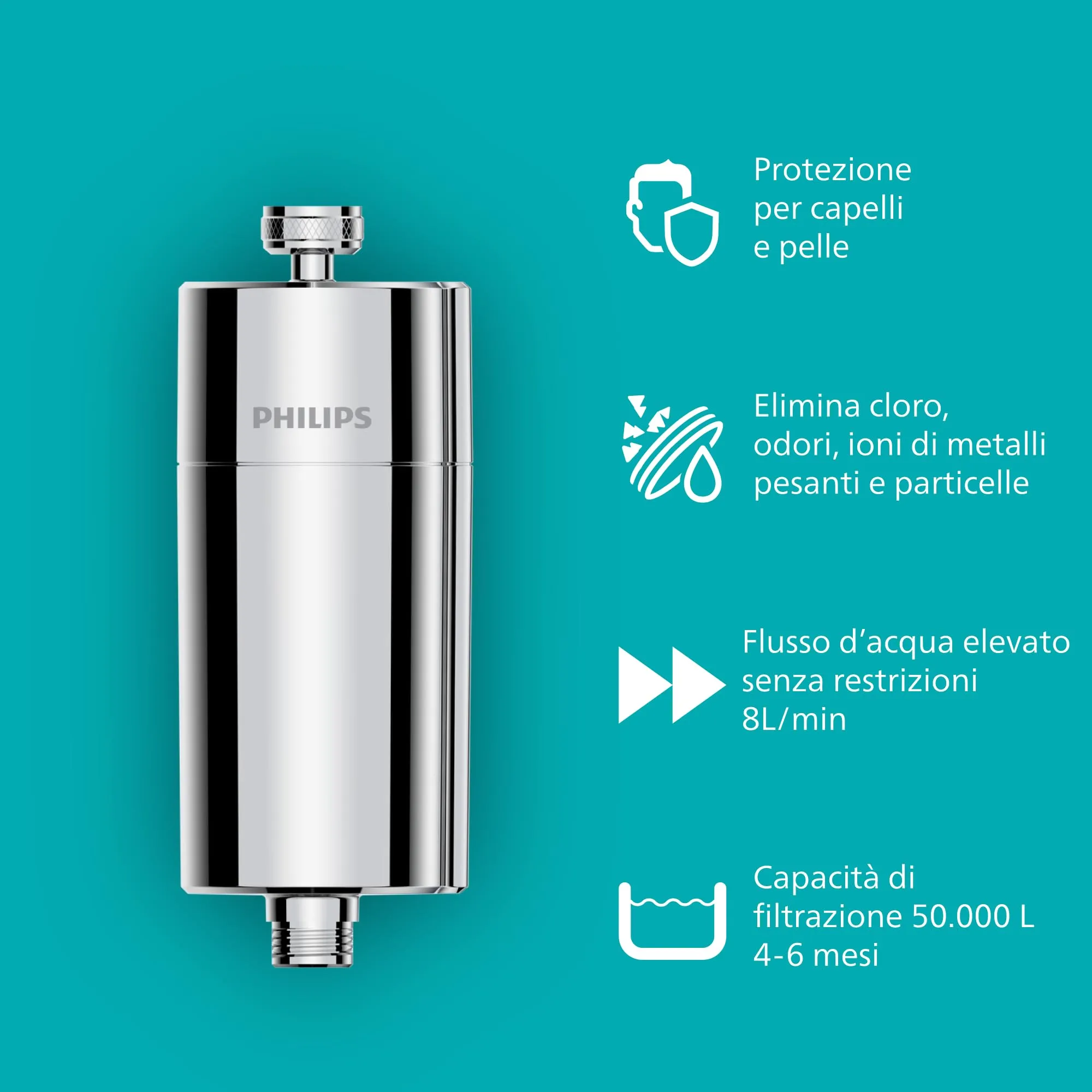 Philips Water Filtro da doccia In-Line con 3 ricambi, Cromo, AWP1775P3CH/10 - immagine 3