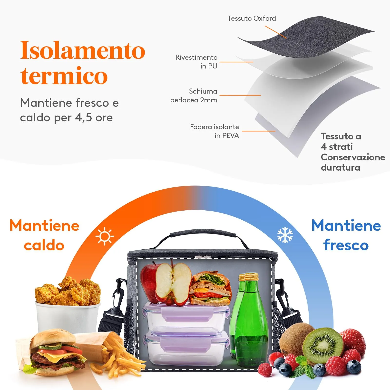 Lifewit Borsa Termica Porta Pranzo Impermeabile, 9L, Grigio Scuro - immagine 2