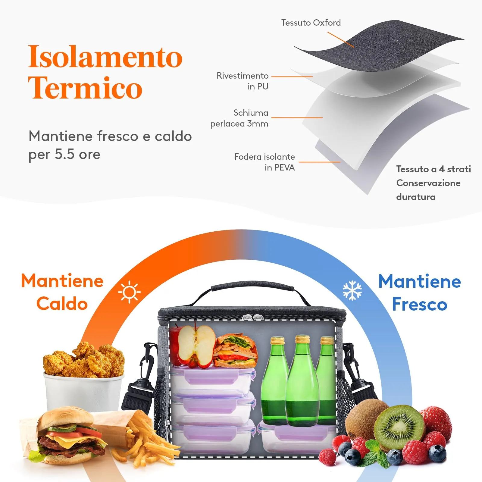 Lifewit Borsa Termica Porta Pranzo, Impermeabile con Tracolla, Grigio Scuro, 15L - immagine 2