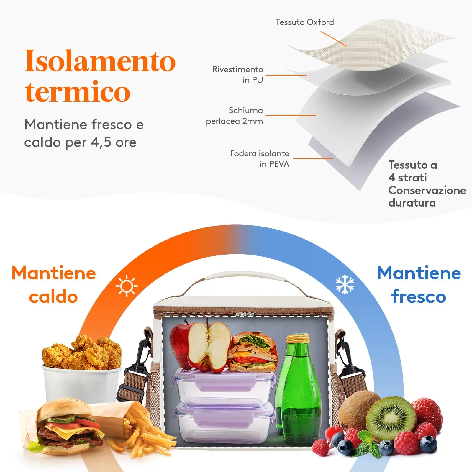 Lifewit Borsa Termica Porta Pranzo Impermeabile, 9L, Crema - immagine 2