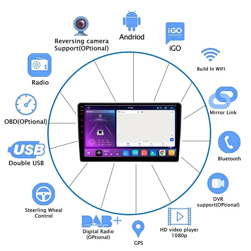 XIXIYAN Android 9" GPS Navigation Car Radio for Fiat Freemont 2012-2020, 8 Core 6GB RAM 128GB ROM, Wireless CarPlay, Android Auto, Bluetooth, DAB, Steering Wheel Control - immagine 4