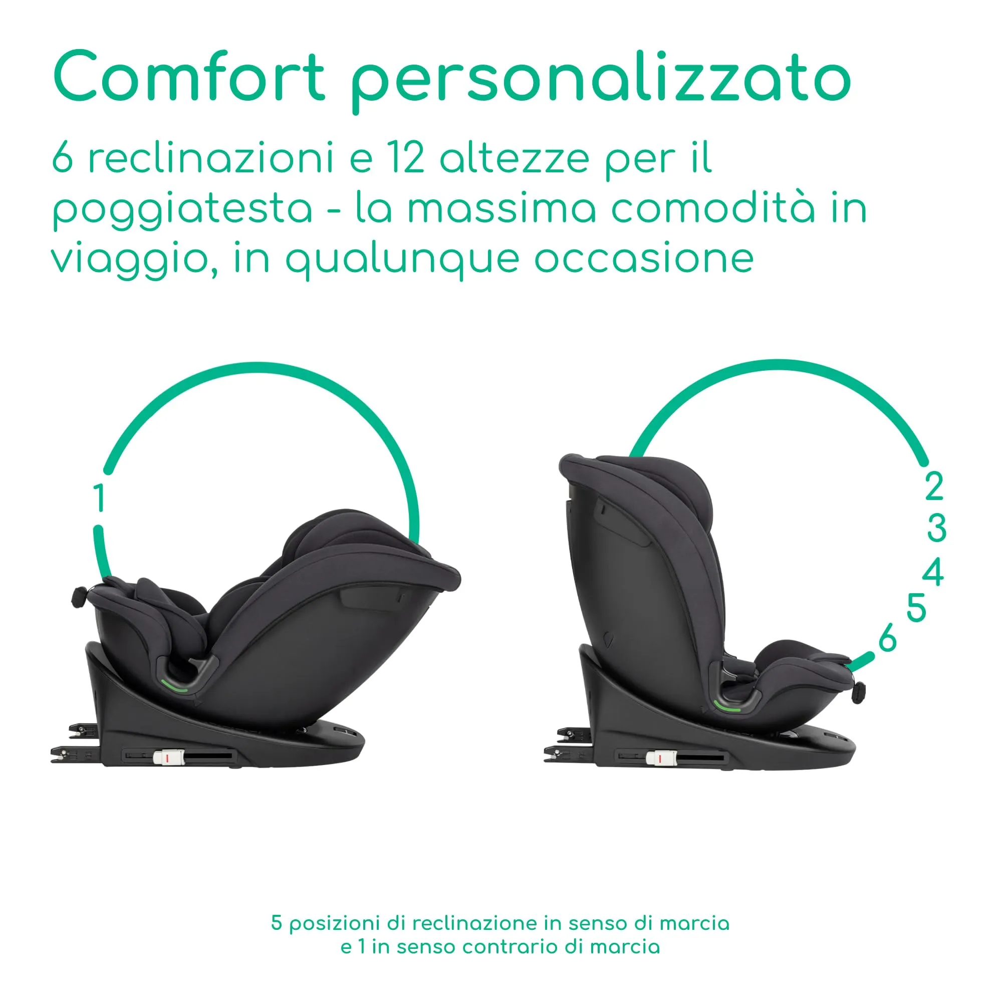 Bebeconfort RevolveFix 360 i-Size Seggiolino Auto 0-36 kg, 0-12 anni, ISOFIX con Top Tether, Full Black - immagine 3