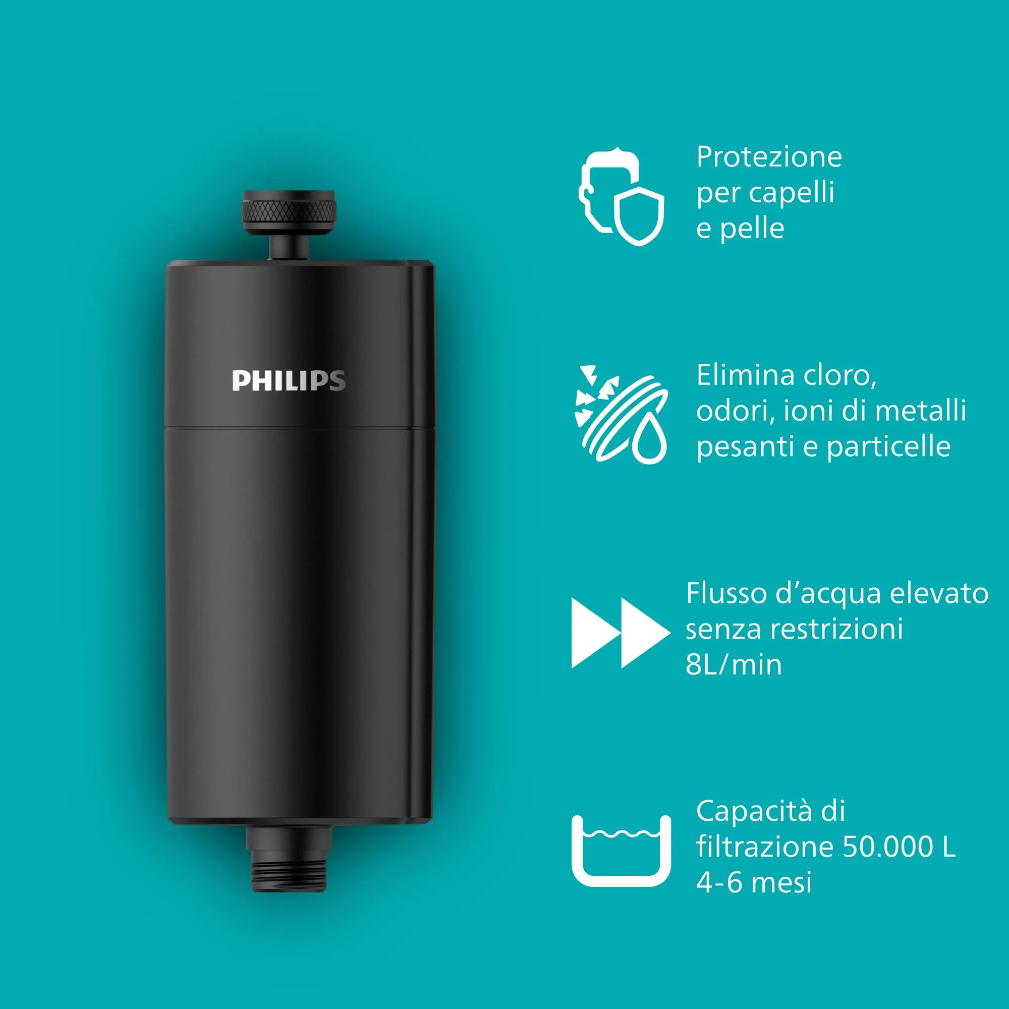Philips Water In-Line Filtro da Doccia AWP1775BK/10, Nero, 50.000 L, con 1 Ricambio - immagine 3