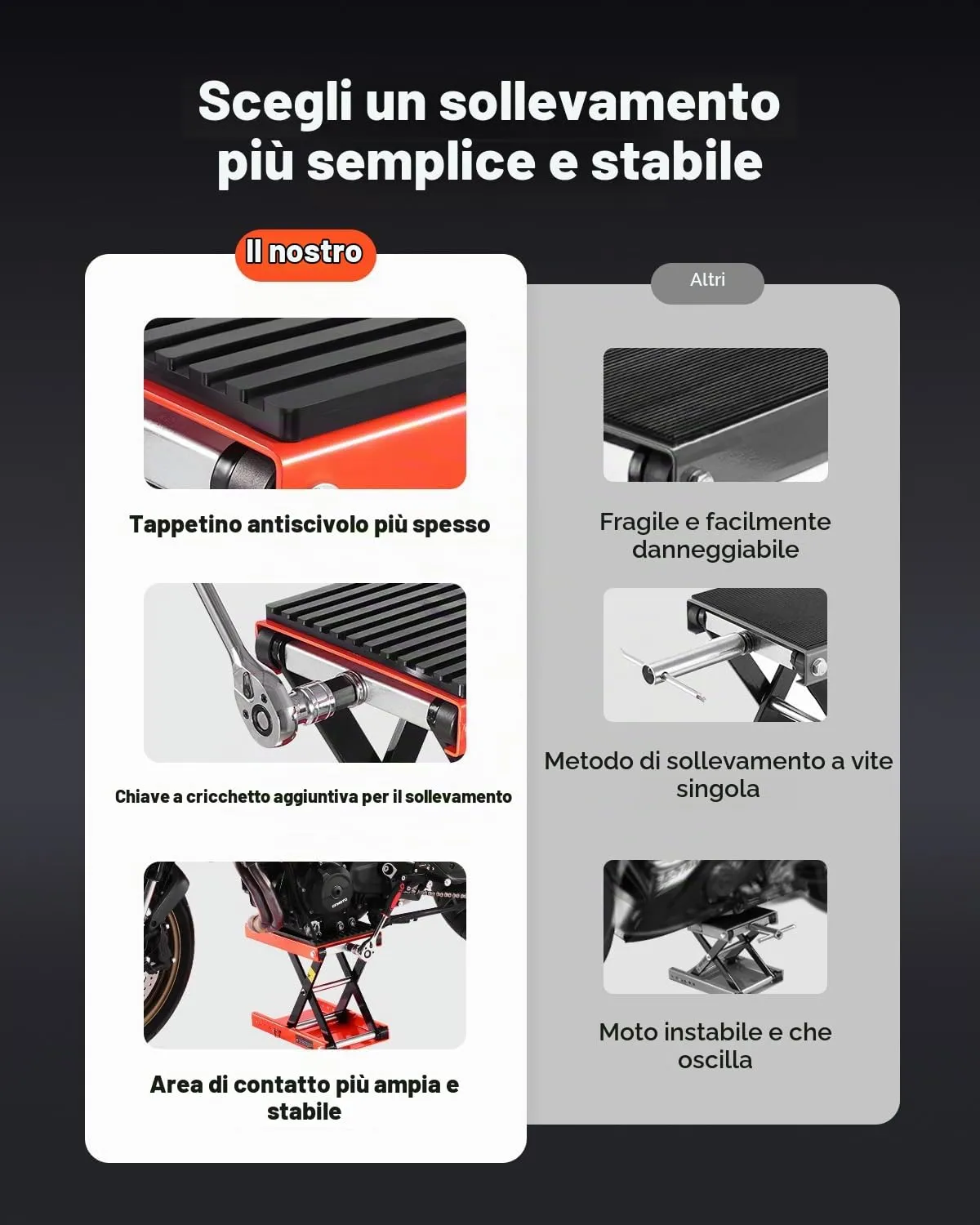VEVOR Sollevatore per Moto a Forbice, Altezza 105-380 mm, Capacità 544 kg con Cricchetto e Manovella per Moto e ATV - immagine 2