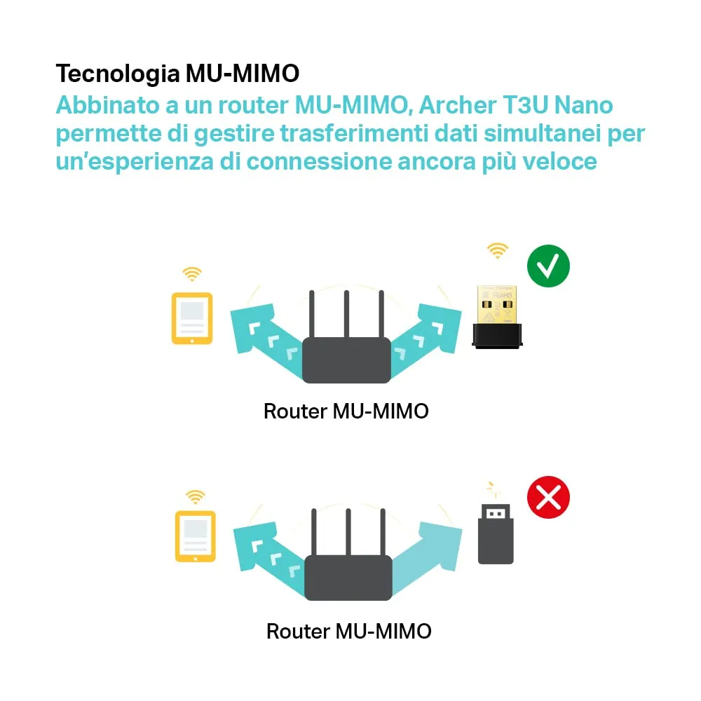 TP-Link Archer T3U Nano Adattatore USB Wi-Fi AC1300Mbps - immagine 4
