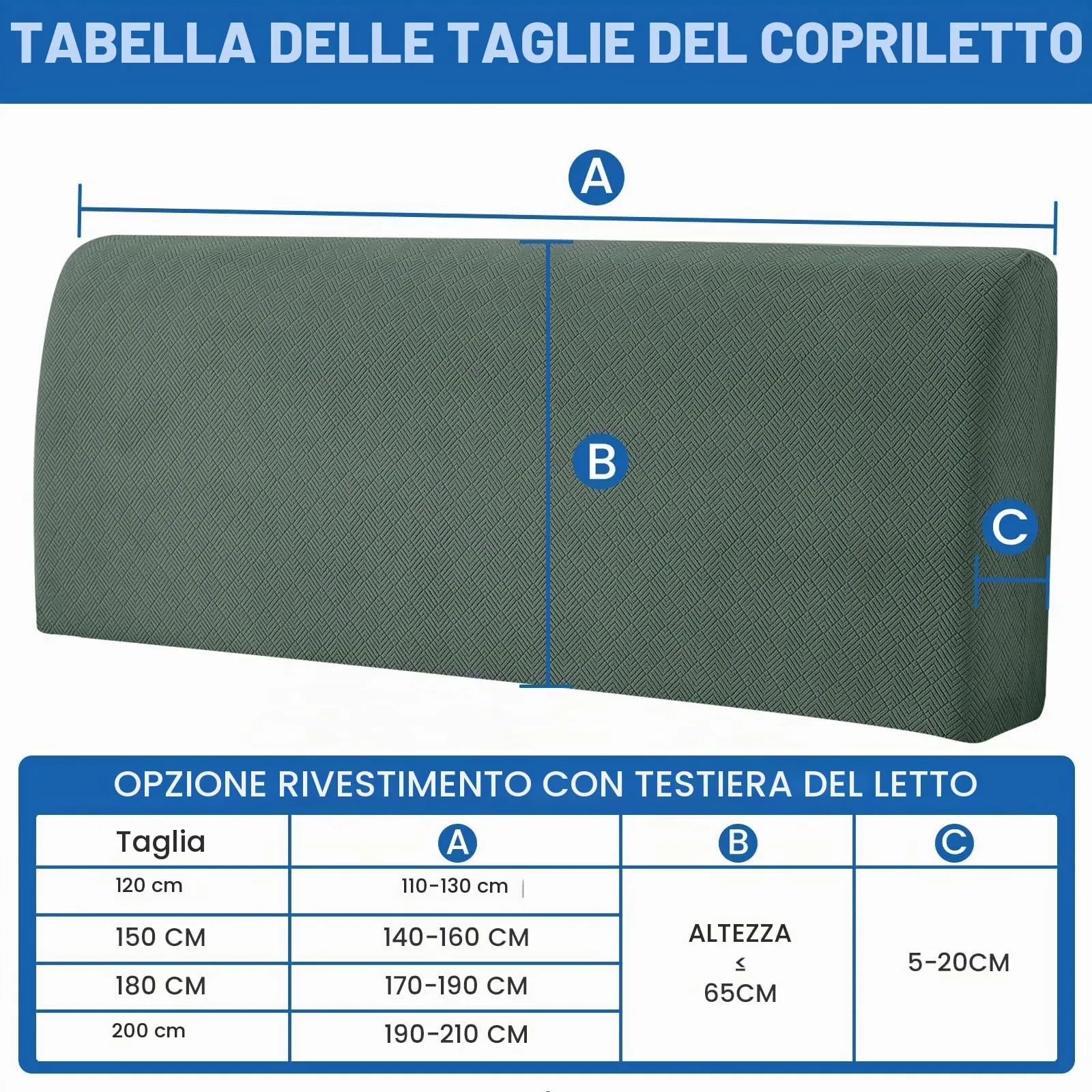 YSTELLAA Copri Testata Letto Matrimoniale Elasticizzata, 150cm, Lavabile e Antipolvere, Verde Soia - immagine 3