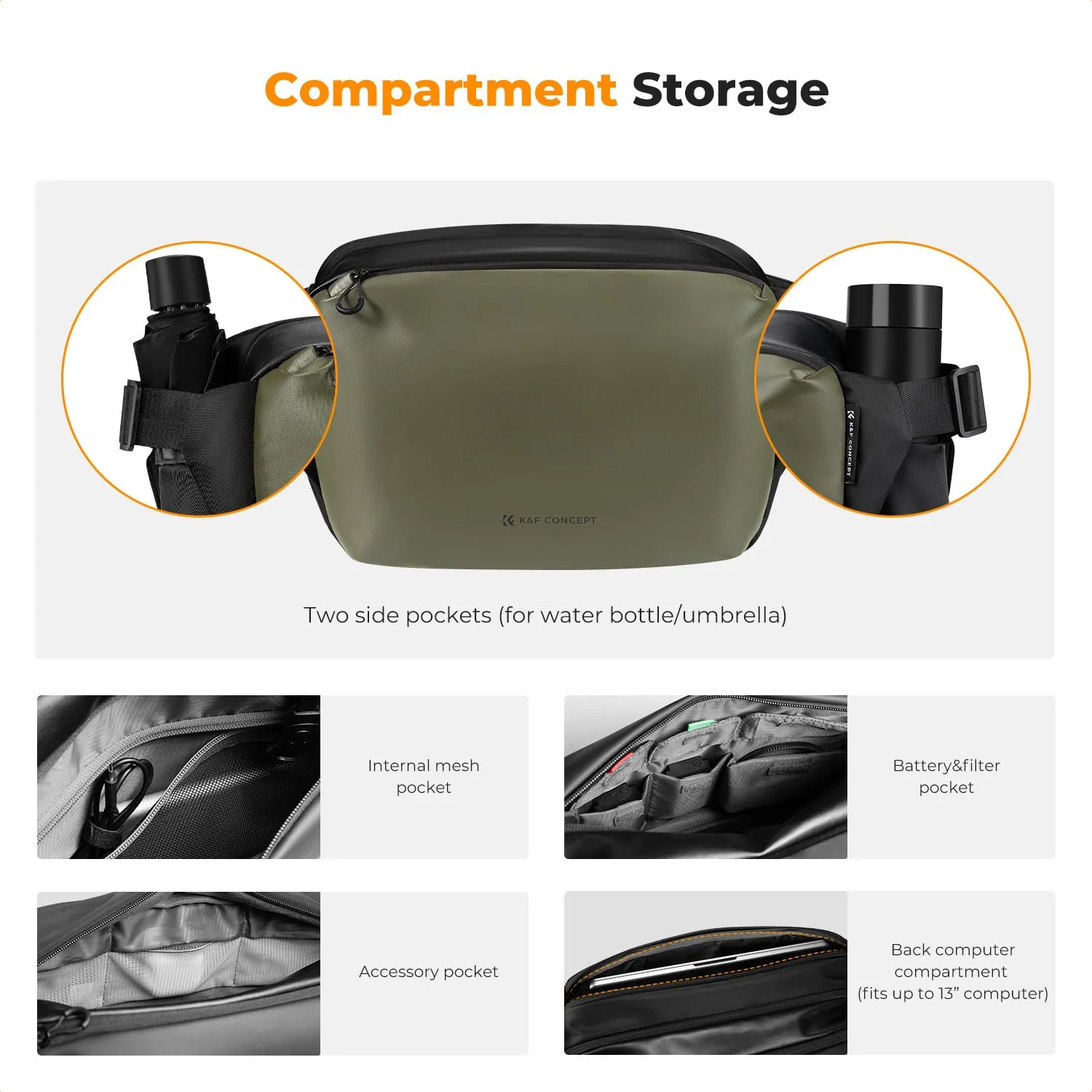 K&F Concept Borsa Foto Tracolla Impermeabile Antiurto 33cm, Verde - immagine 4