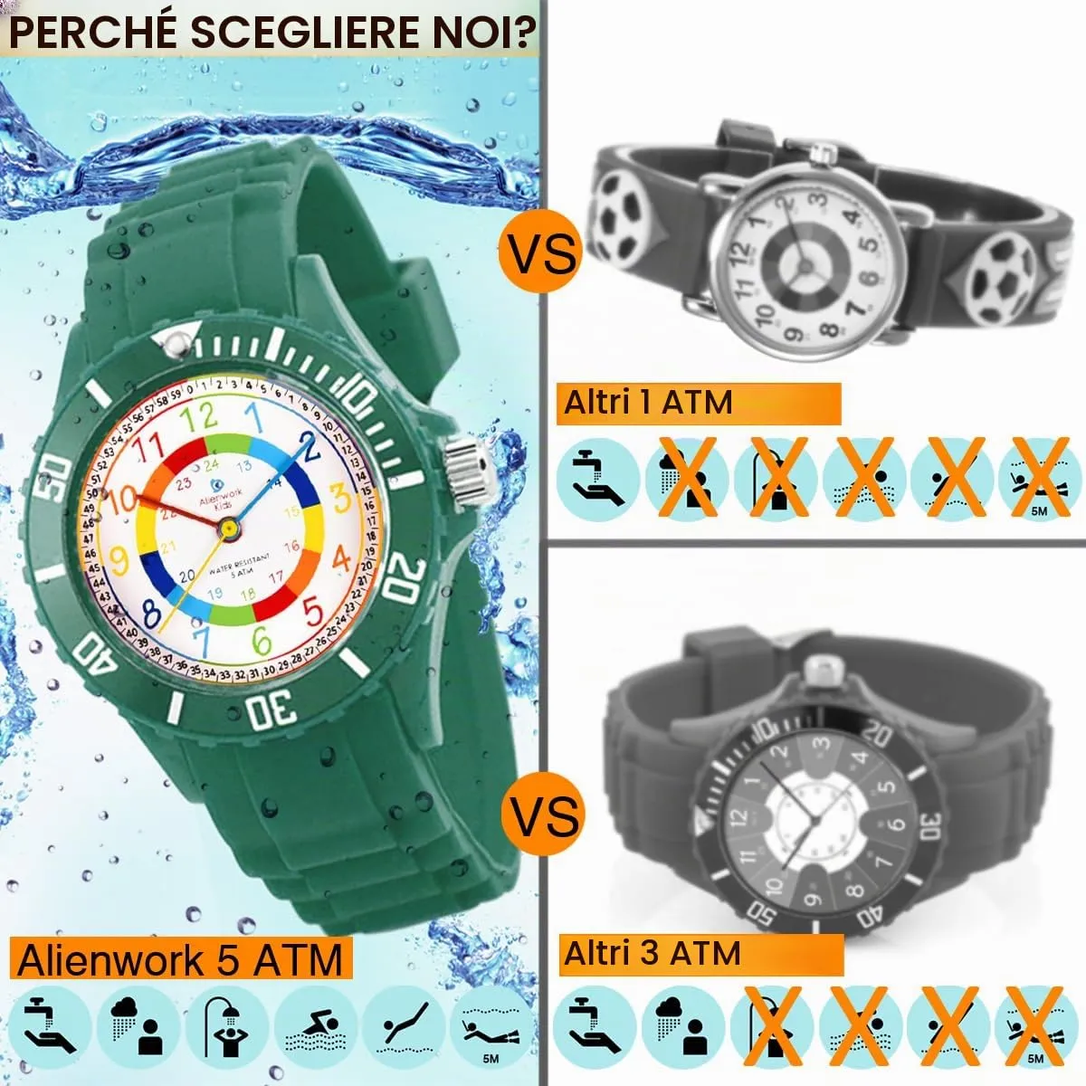 Alienwork Orologio di Apprendimento per Bambini, Verde Esercito, Bracciale in Silicone, Impermeabile 5 ATM - immagine 5