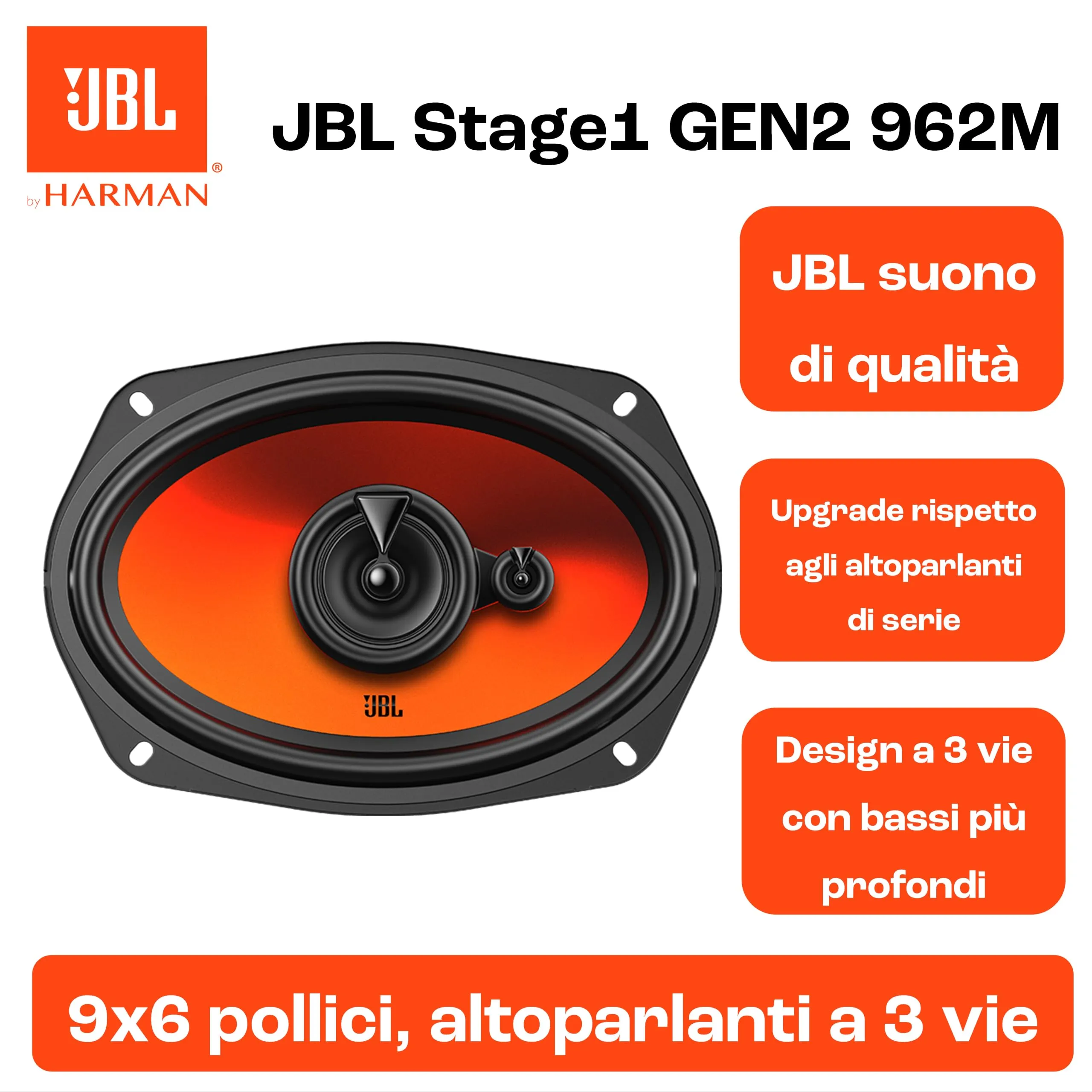 JBL Stage1 Gen2 962M 6 x 9 in Coaxial 3-Way Car Speakers - immagine 5