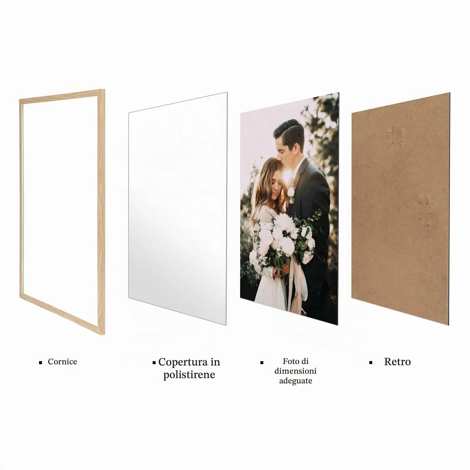 Giftgarden Cornice 10x15 in PVC, Colore Legno Naturale, Set 1 - immagine 7