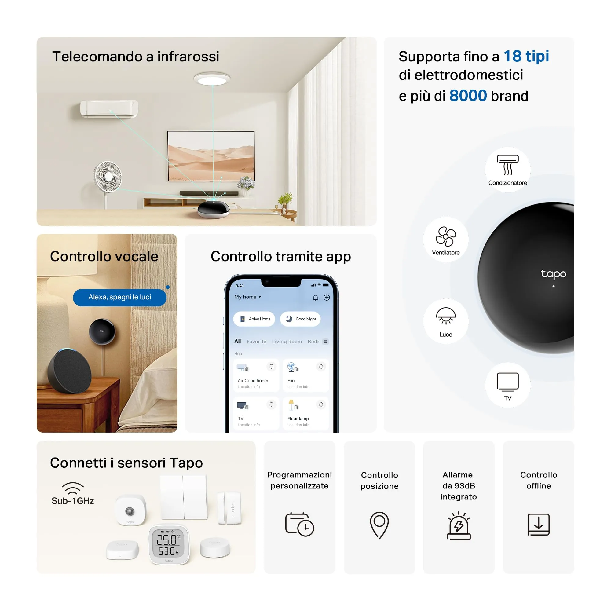 Tapo H110 Smart Hub IR IoT Matter for Tapo Sensors, Alexa, Siri, Timer - immagine 4