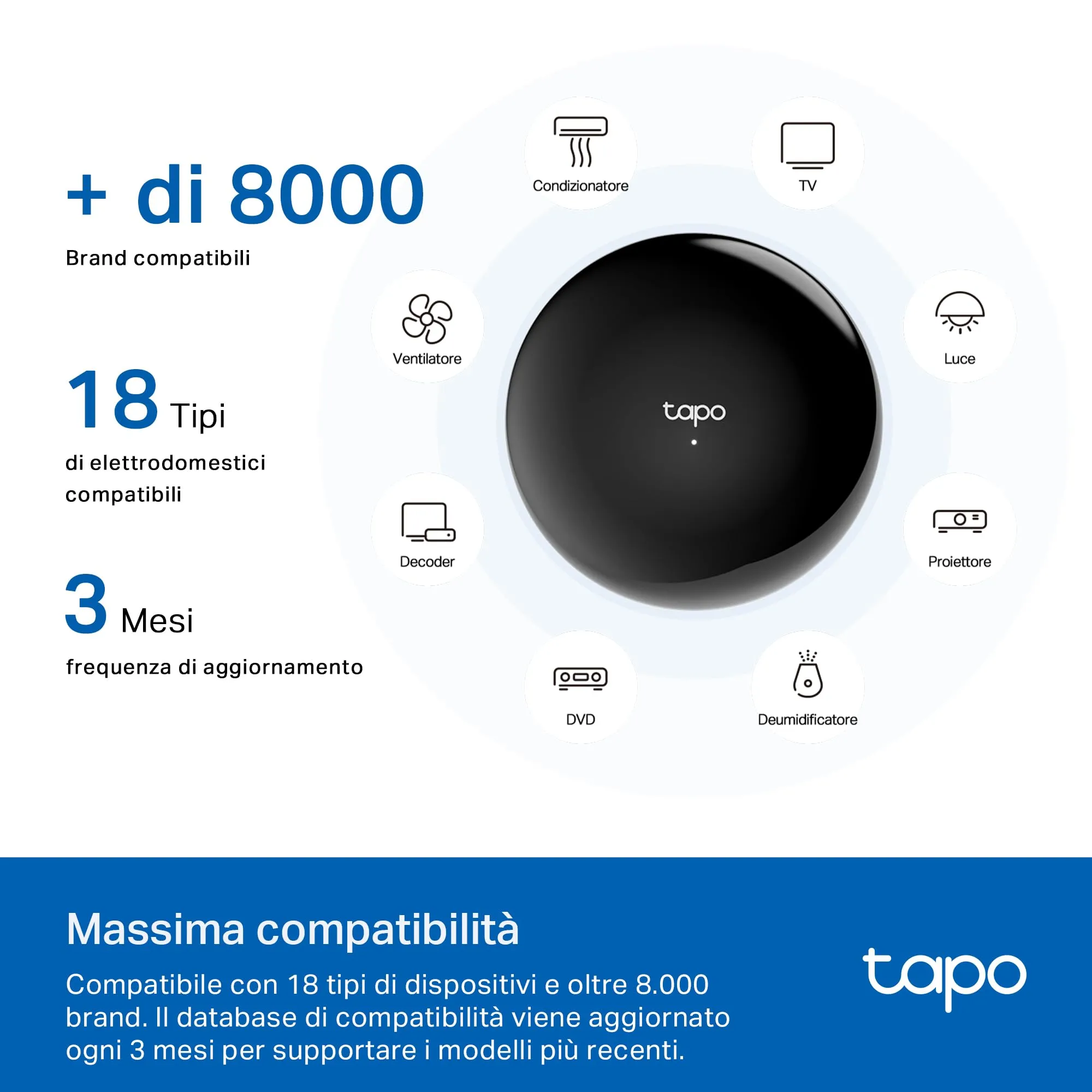 Tapo H110 Smart Hub IR IoT Matter for Tapo Sensors, Alexa, Siri, Timer - immagine 6