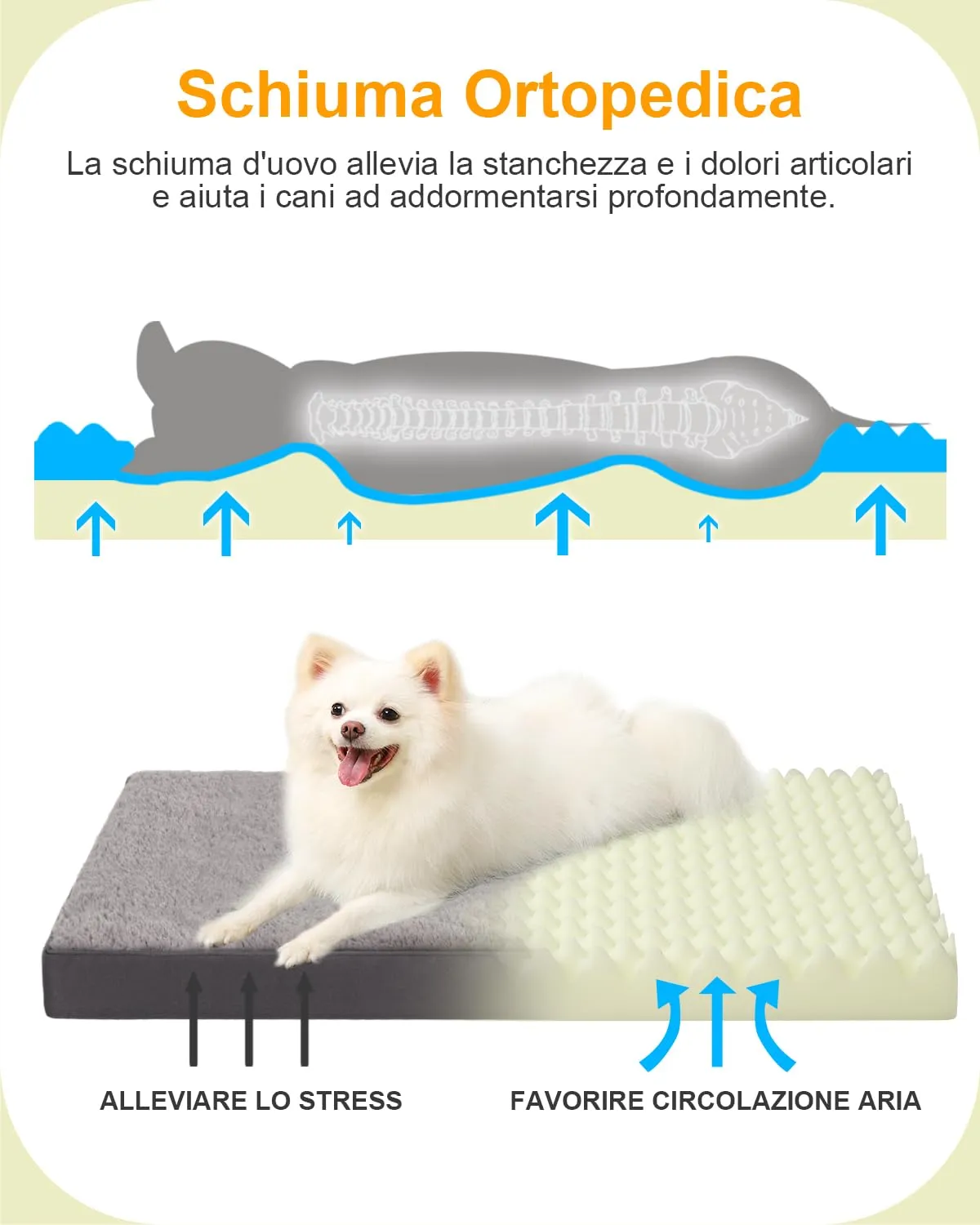 KSIIA Cuccia Ortopedica per Cani, Cuscino Taglia Media e Grande, Grigio Scuro - immagine 2