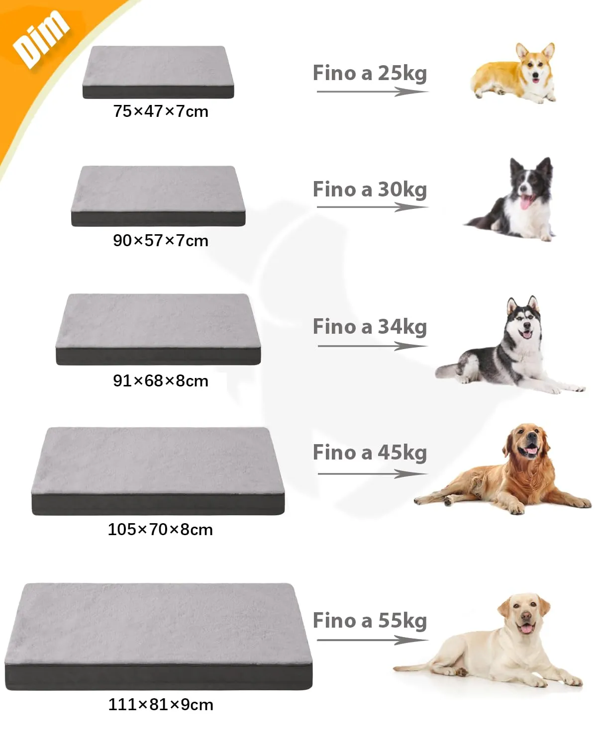 KSIIA Cuccia Ortopedica per Cani, Cuscino Taglia Media e Grande, Grigio Scuro - immagine 6