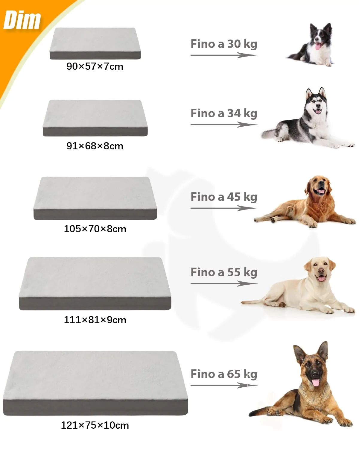 KSIIA Cuccia Ortopedica per Cane, Cuscino Interno Taglia Grande, 91x68cm - immagine 6