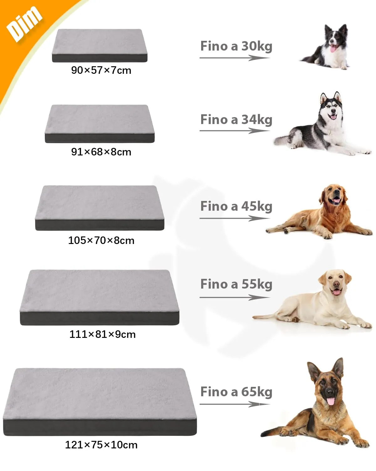 KSIIA Cuccia Ortopedica per Cane, Cuscino Taglia Grande, 104x68cm, Grigio Scuro - immagine 6