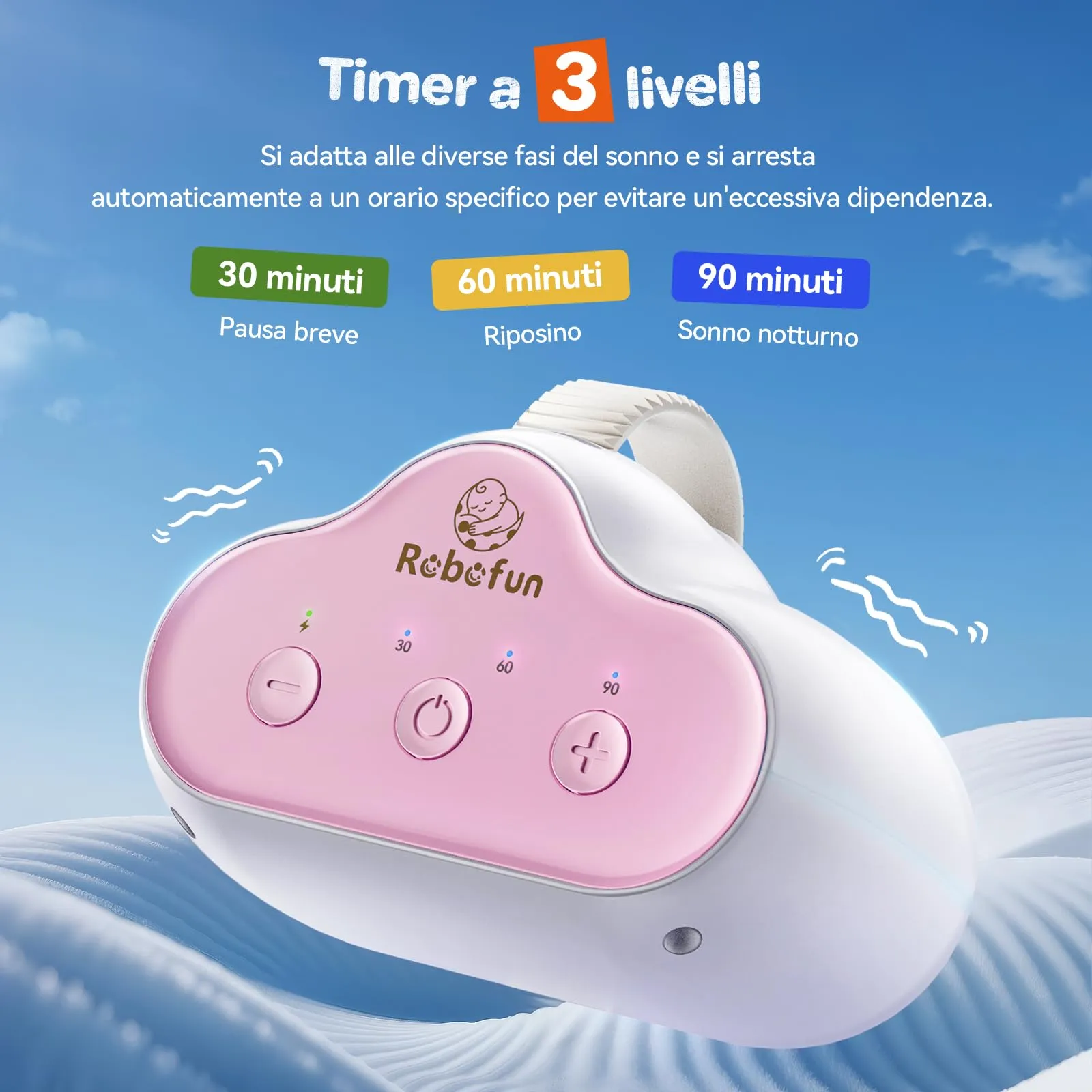Robofun Dondolo Automatico per Passeggino, Dispositivo Elettrico Portatile con Timer, Velocità Regolabile e USB-C - immagine 4