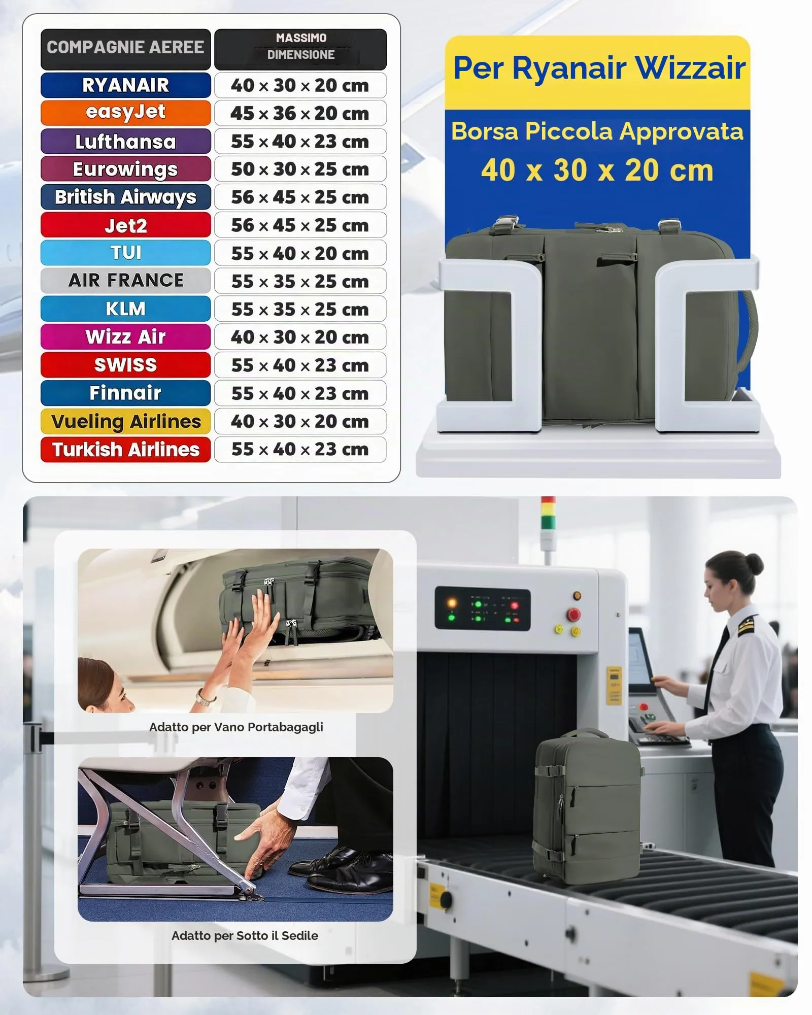 SZLX Zaino da Viaggio Sottovuoto 40x30x20 per Ryanair e Wizzair, Impermeabile, Laptop 14 Pollici, Porta USB e Scomparto Scarpe - immagine 3